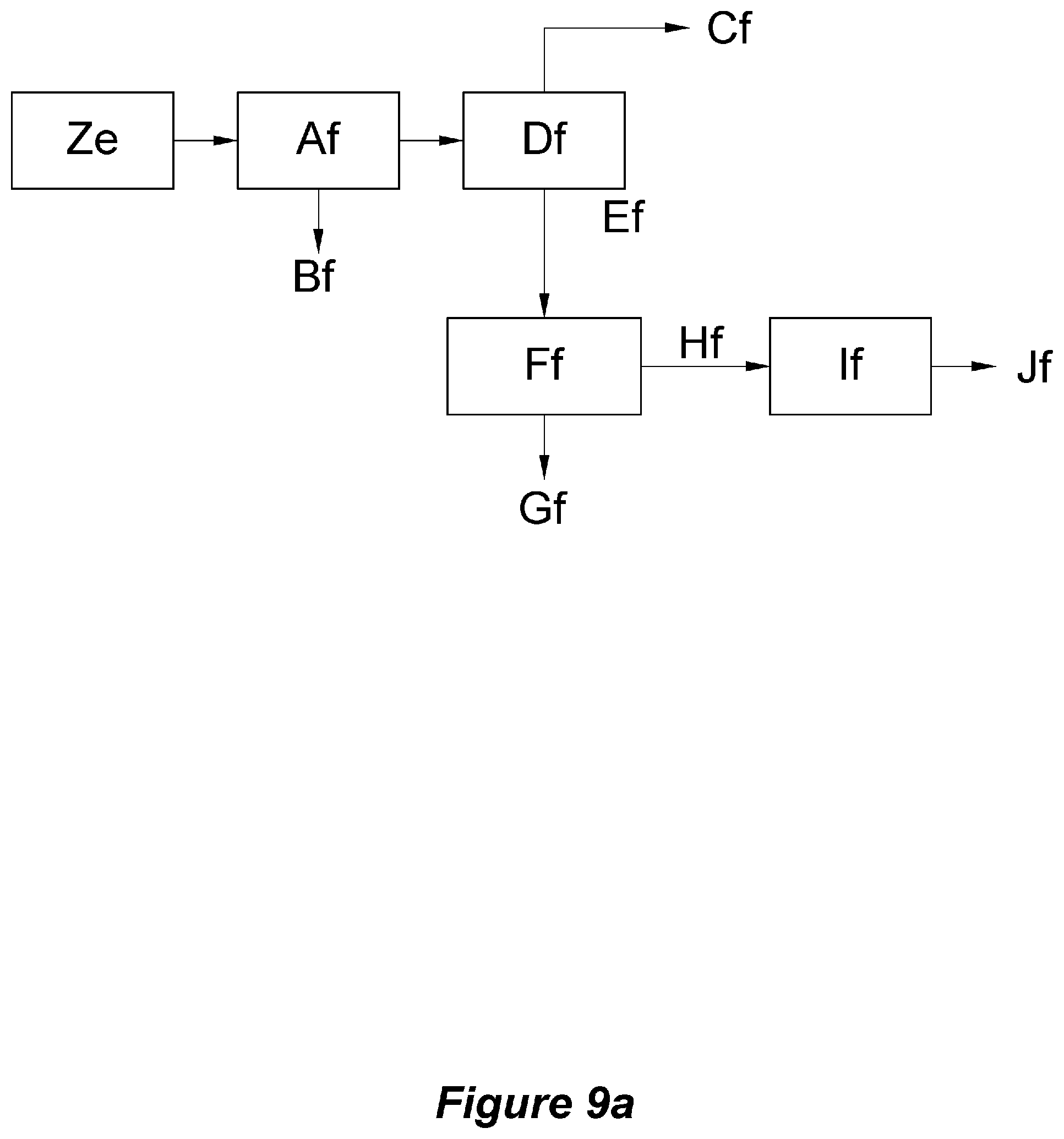 Patent US12103013 Figure 12 – Method and apparatus for processing magnetite