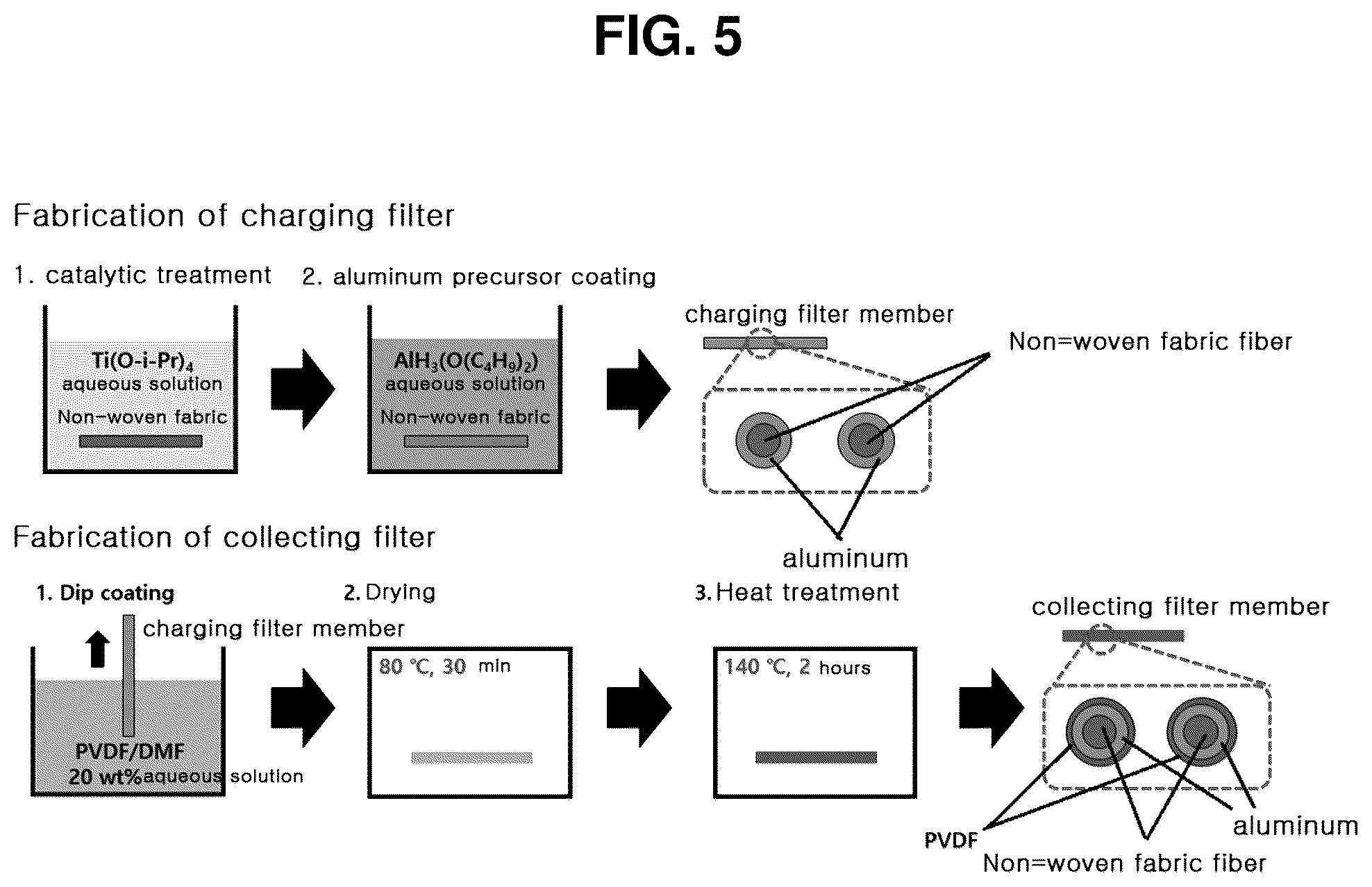 Patent US12103014 Figure 5 – Fine dust collecting filter device