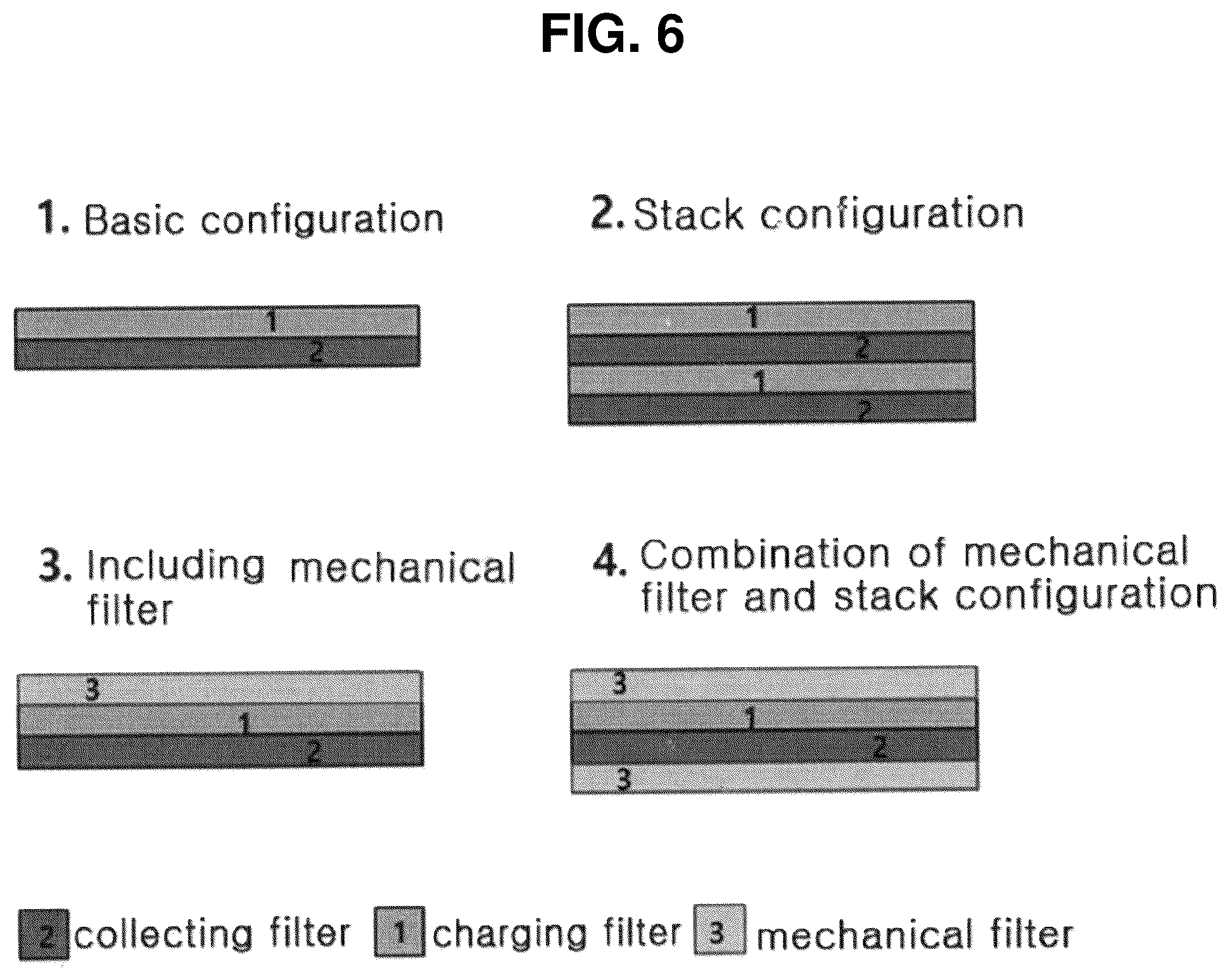Patent US12103014 Figure 6 – Fine dust collecting filter device
