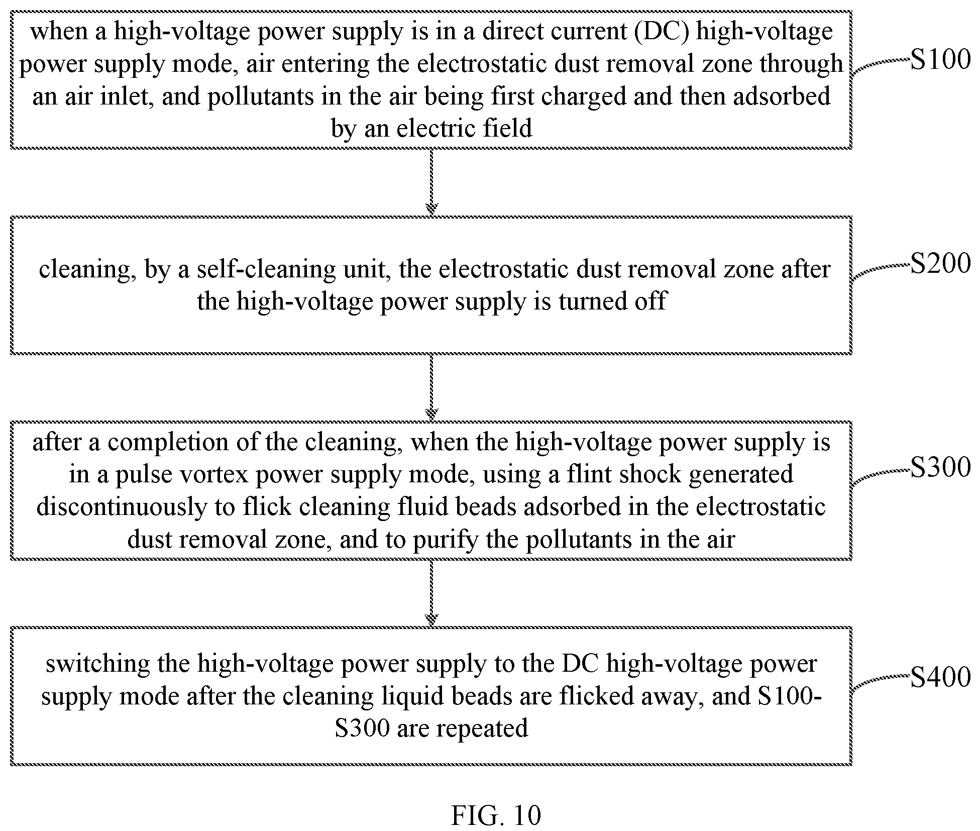 Patent US12103015 Figure 6 – Purification unit, purification device and using method