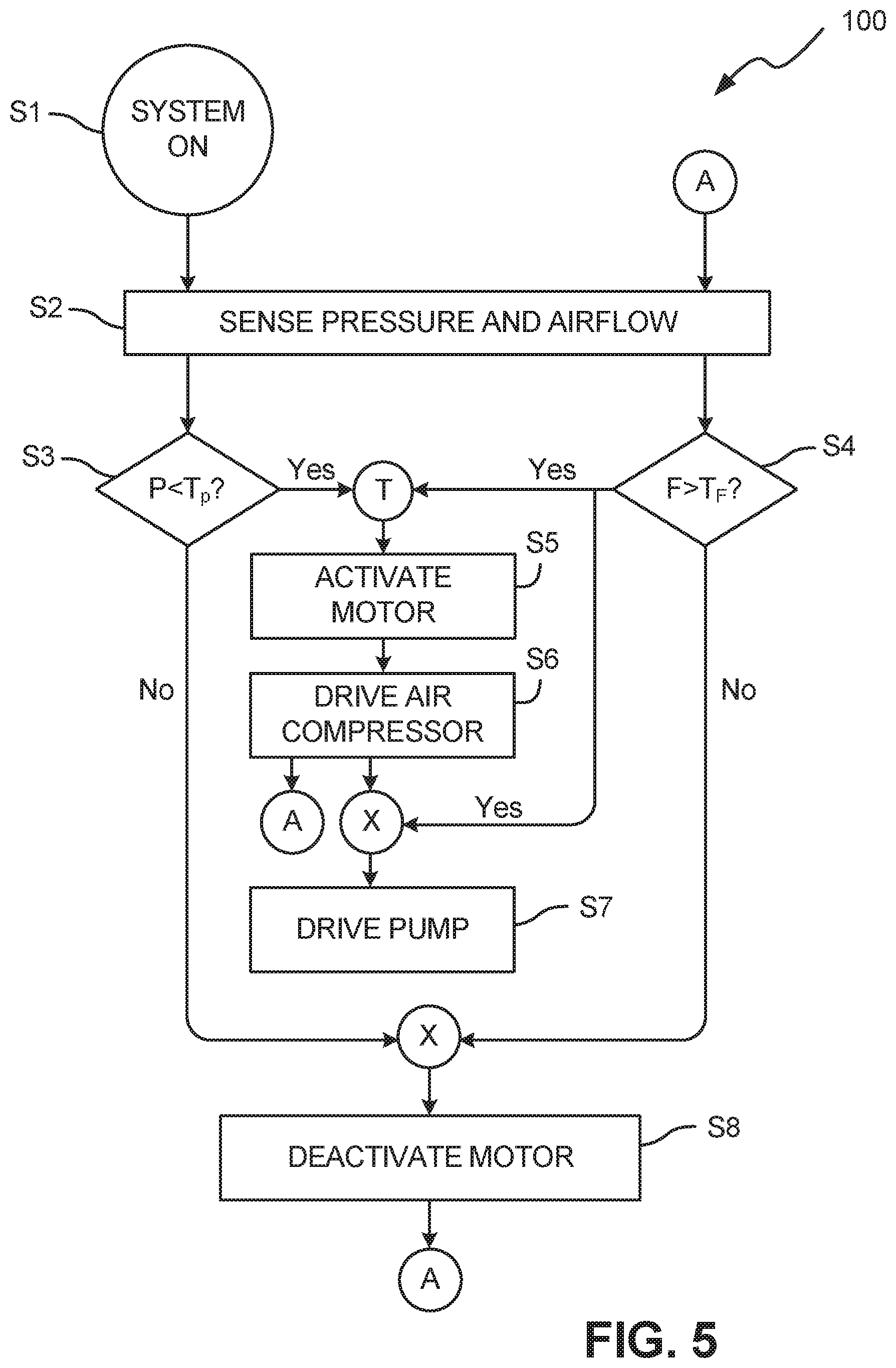 Patent US12103027 Figure 5 – Remote priming of texture sprayer
