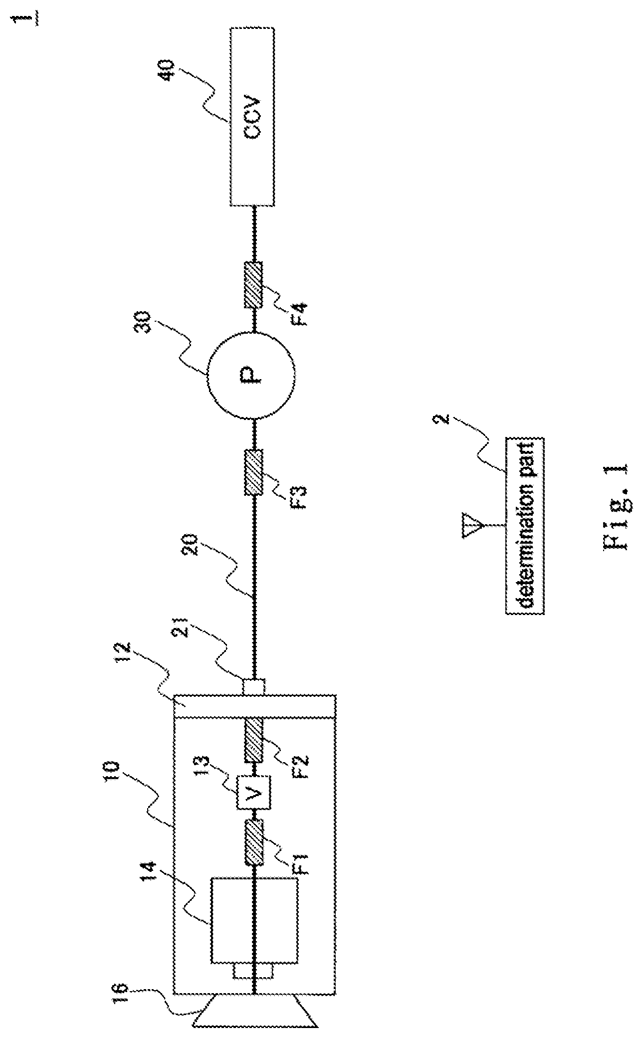 Patent US12103029 Figure 1 – Painting device with non-contact flowmeters