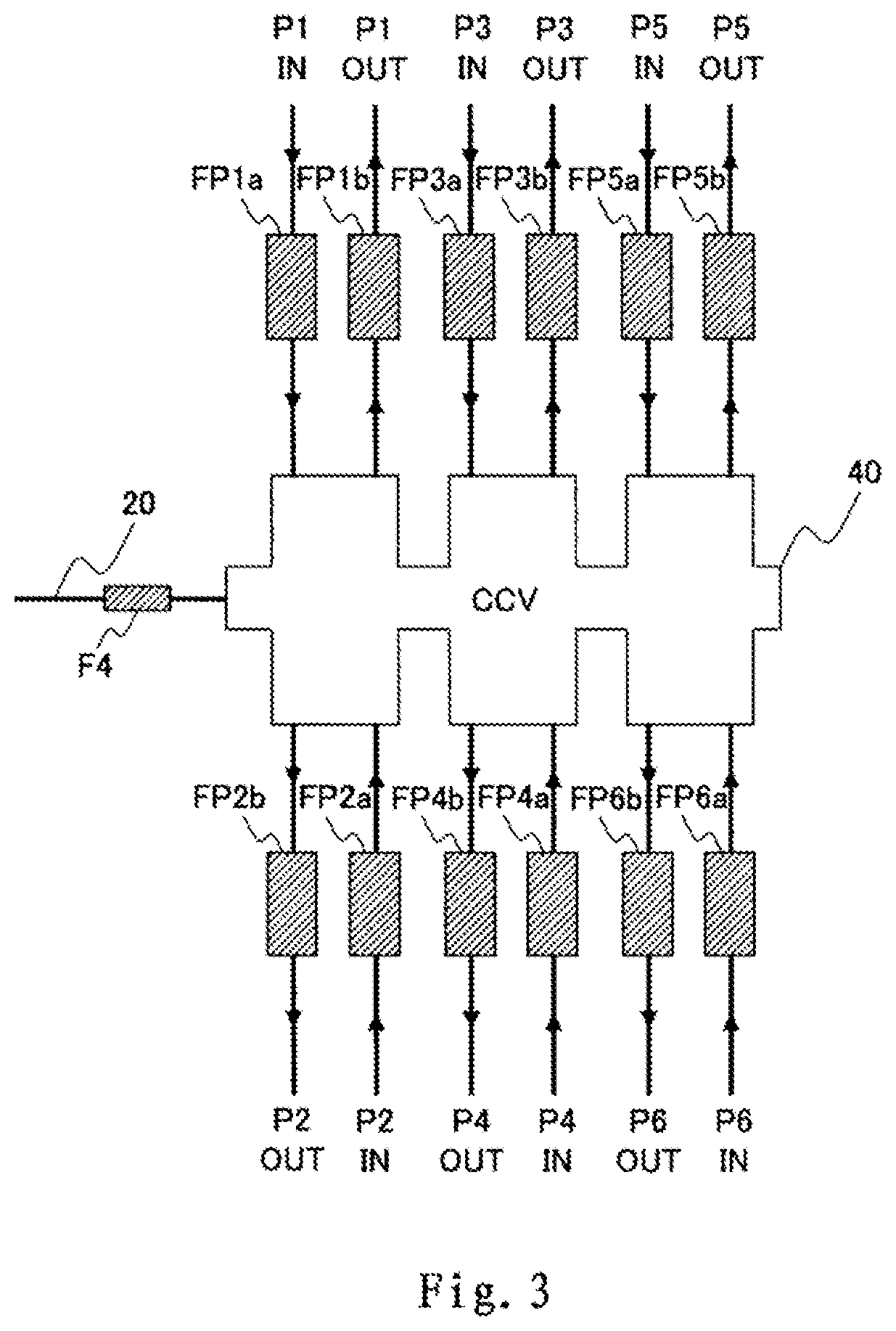 Patent US12103029 Figure 3 – Painting device with non-contact flowmeters