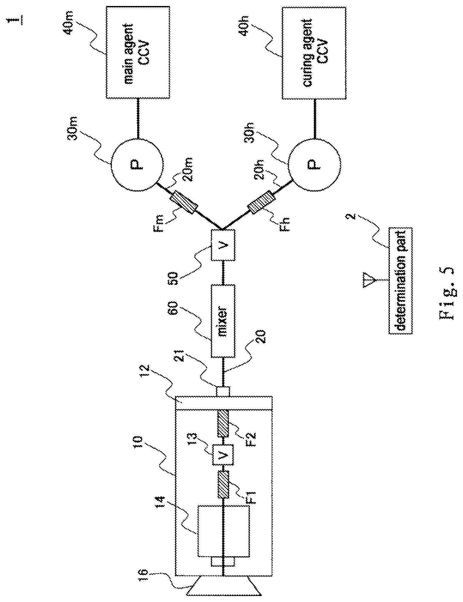 Patent US12103029 Figure 5 – Painting device with non-contact flowmeters