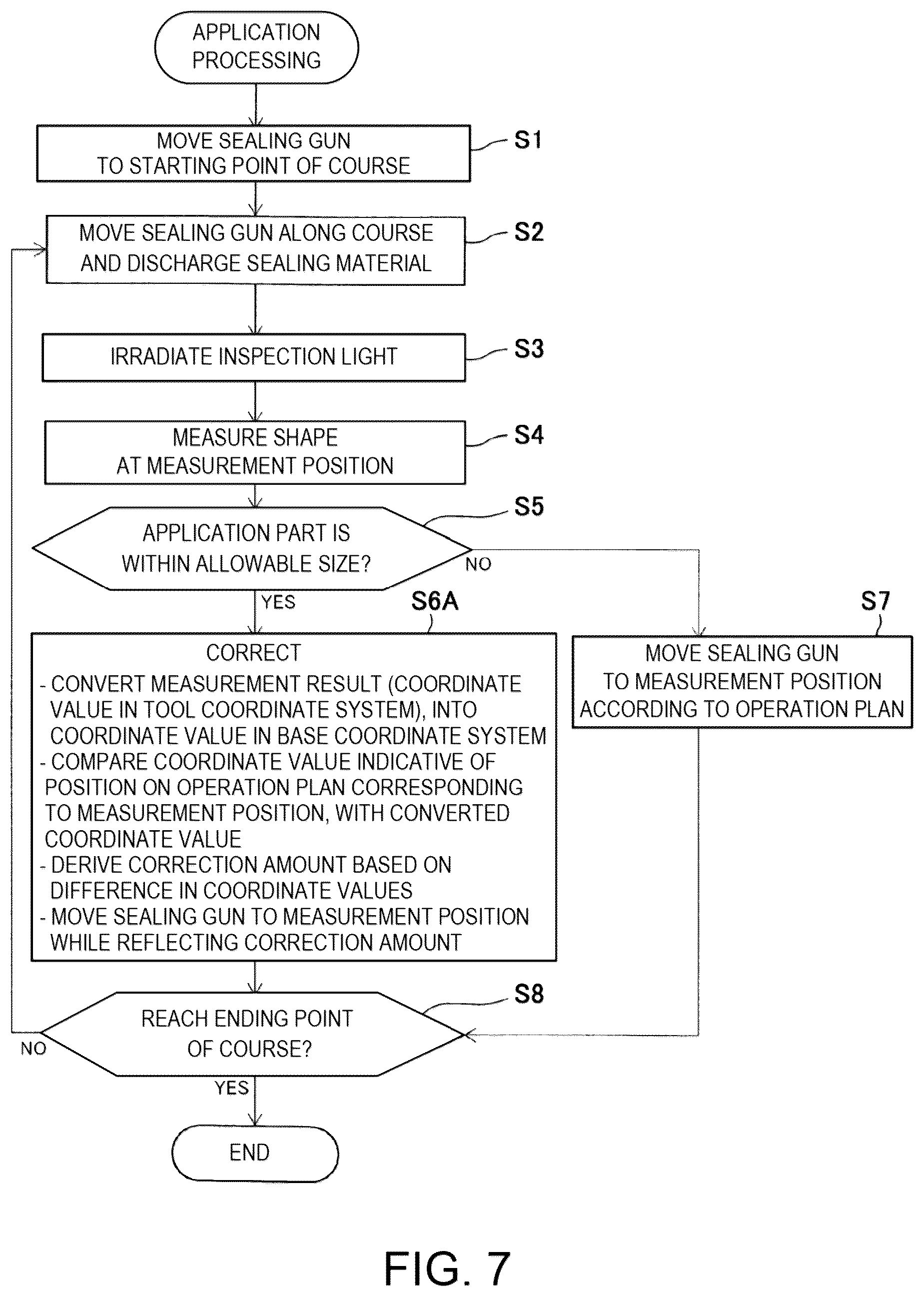 Patent US12103031 Figure 7 – Sealing robot