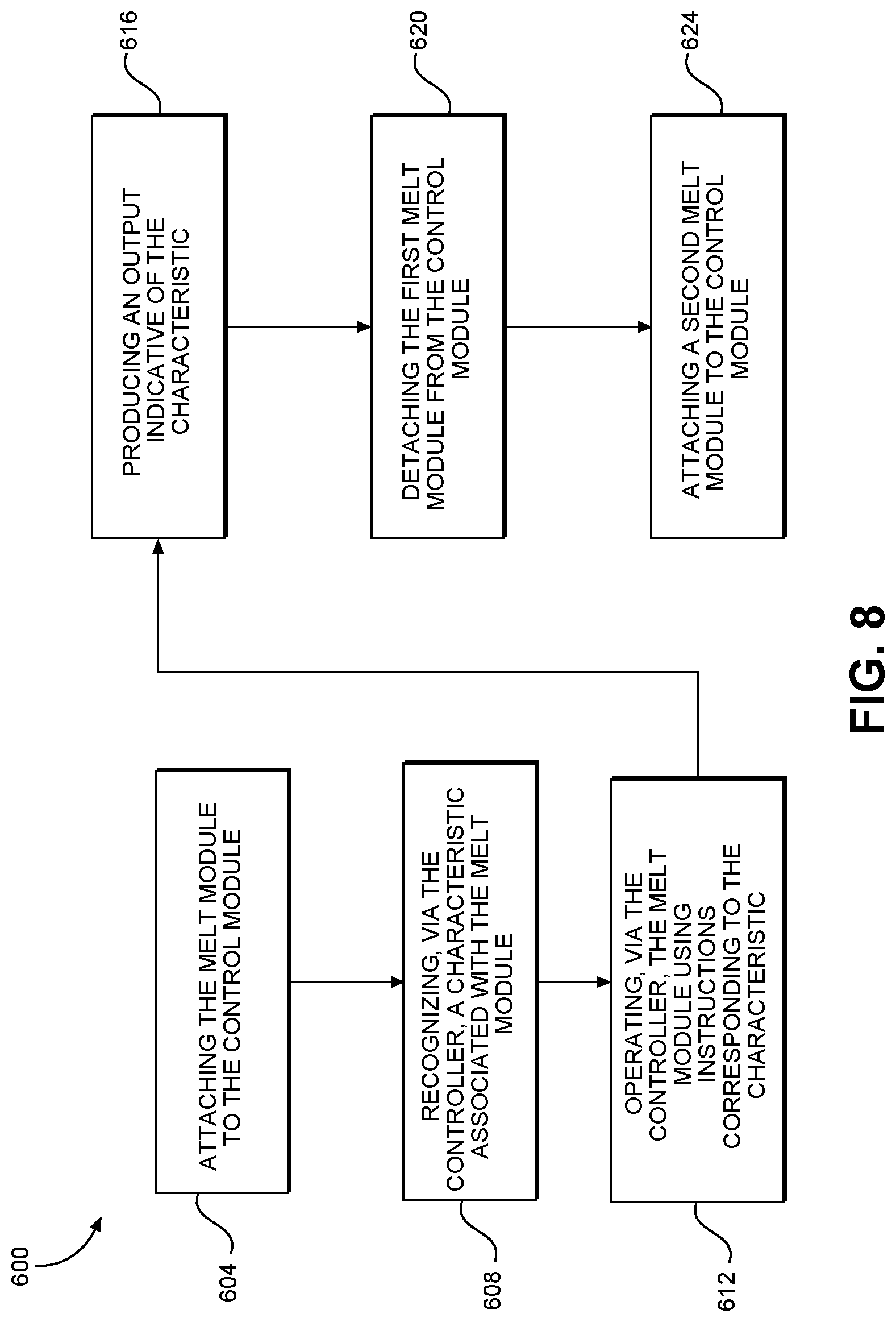 Patent US12103033 Figure 10 – Modular adhesive dispensing device