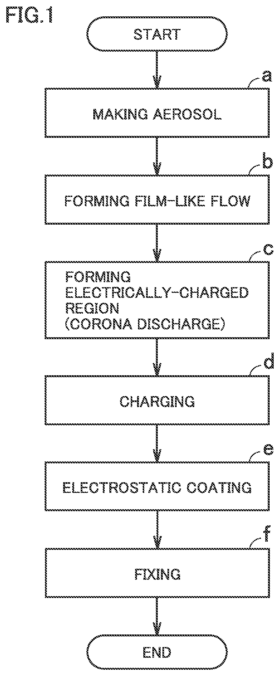 Patent US12103037 — Method of producing electrode and electrode production apparatus — Figure 1