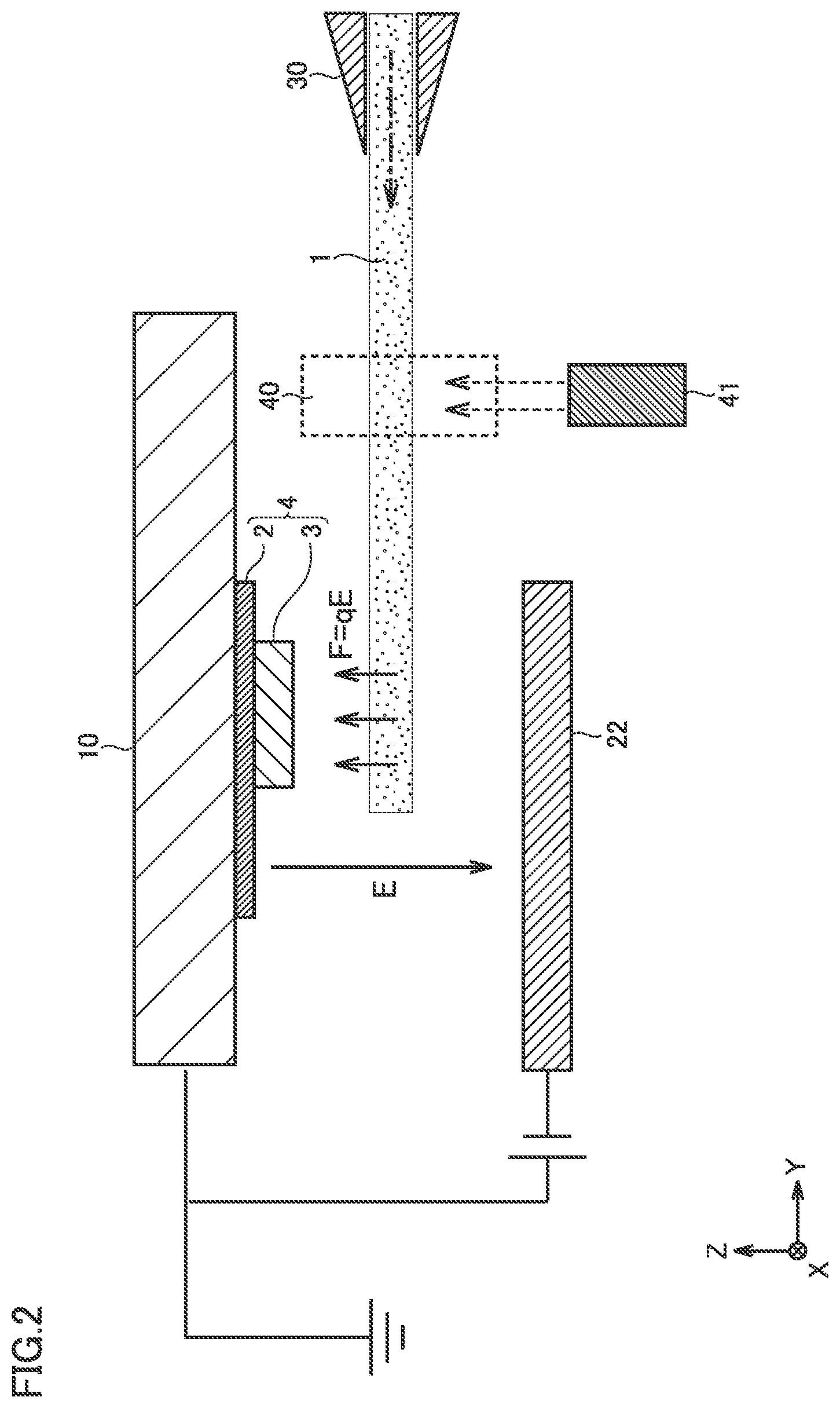 Patent US12103037 Figure 2 – Method of producing electrode and electrode production apparatus