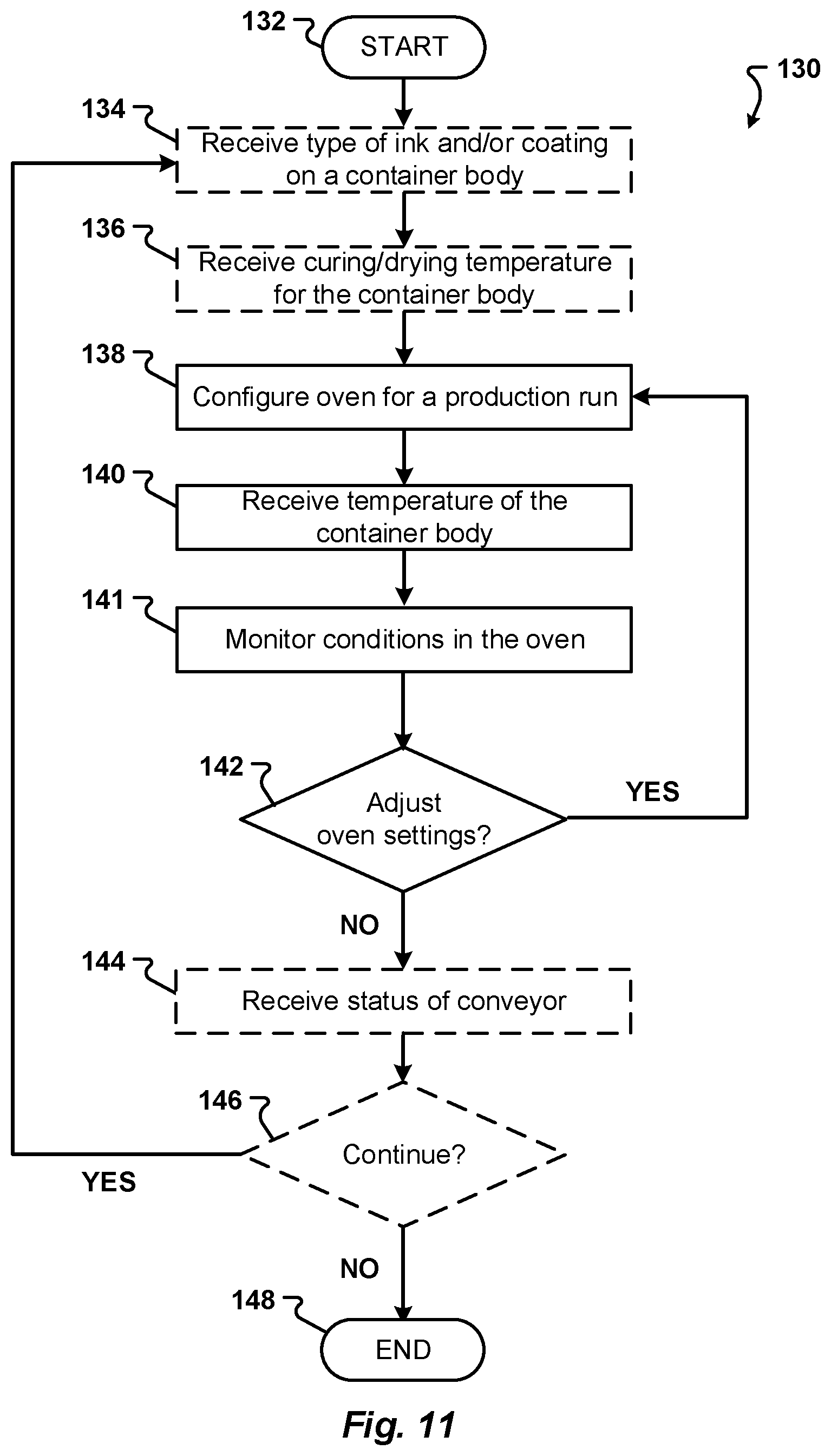 Patent US12103039 Figure 16 – Apparatus and method to heat metallic containers or workpieces