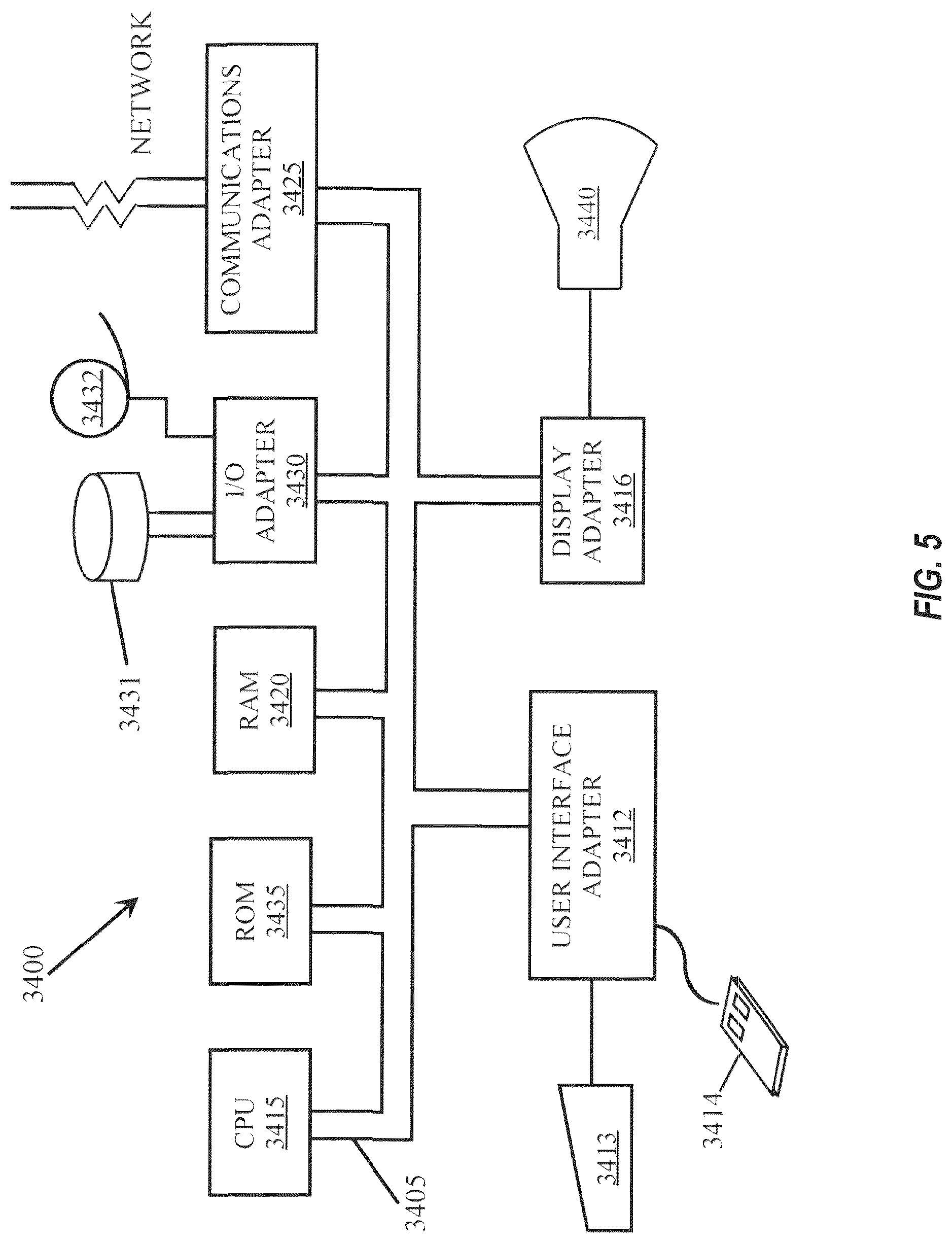 Patent US12103045 Figure 7 – Removing airbag modules from automotive scrap