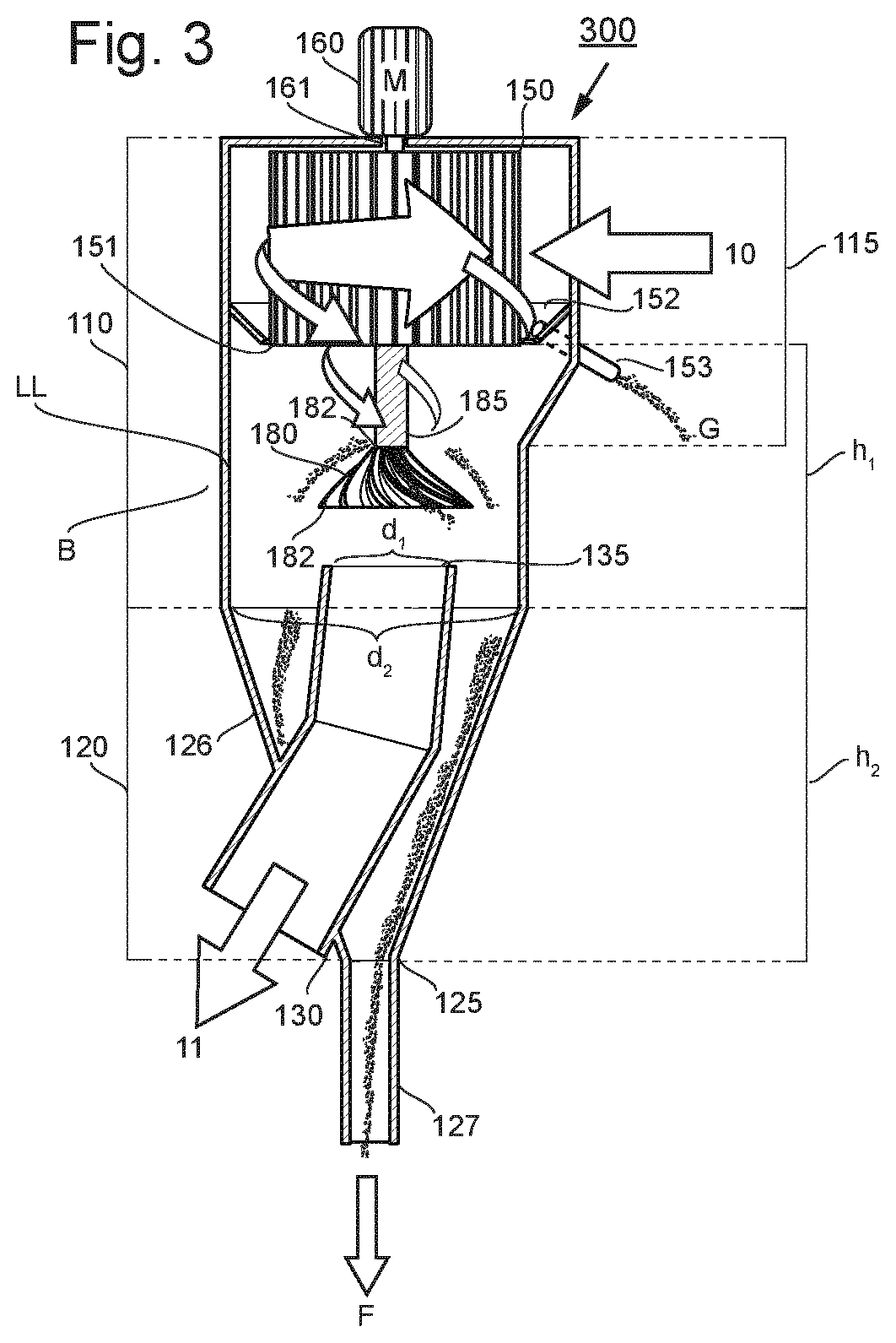 Patent US12103047 Figure 2 – Cyclone with rotating rod basket