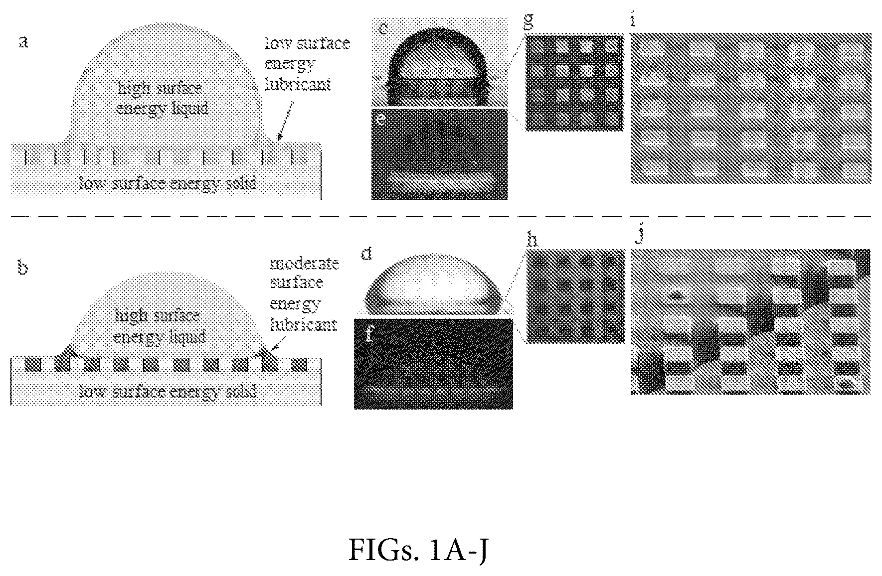 Patent US12103051 Figure 1 – Apparatus and methods employing liquid-impregnated surfaces