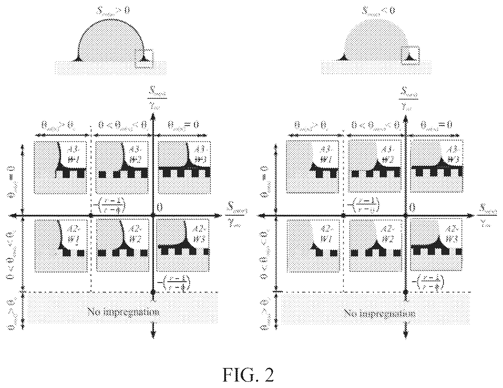 Patent US12103051 Figure 3 – Apparatus and methods employing liquid-impregnated surfaces