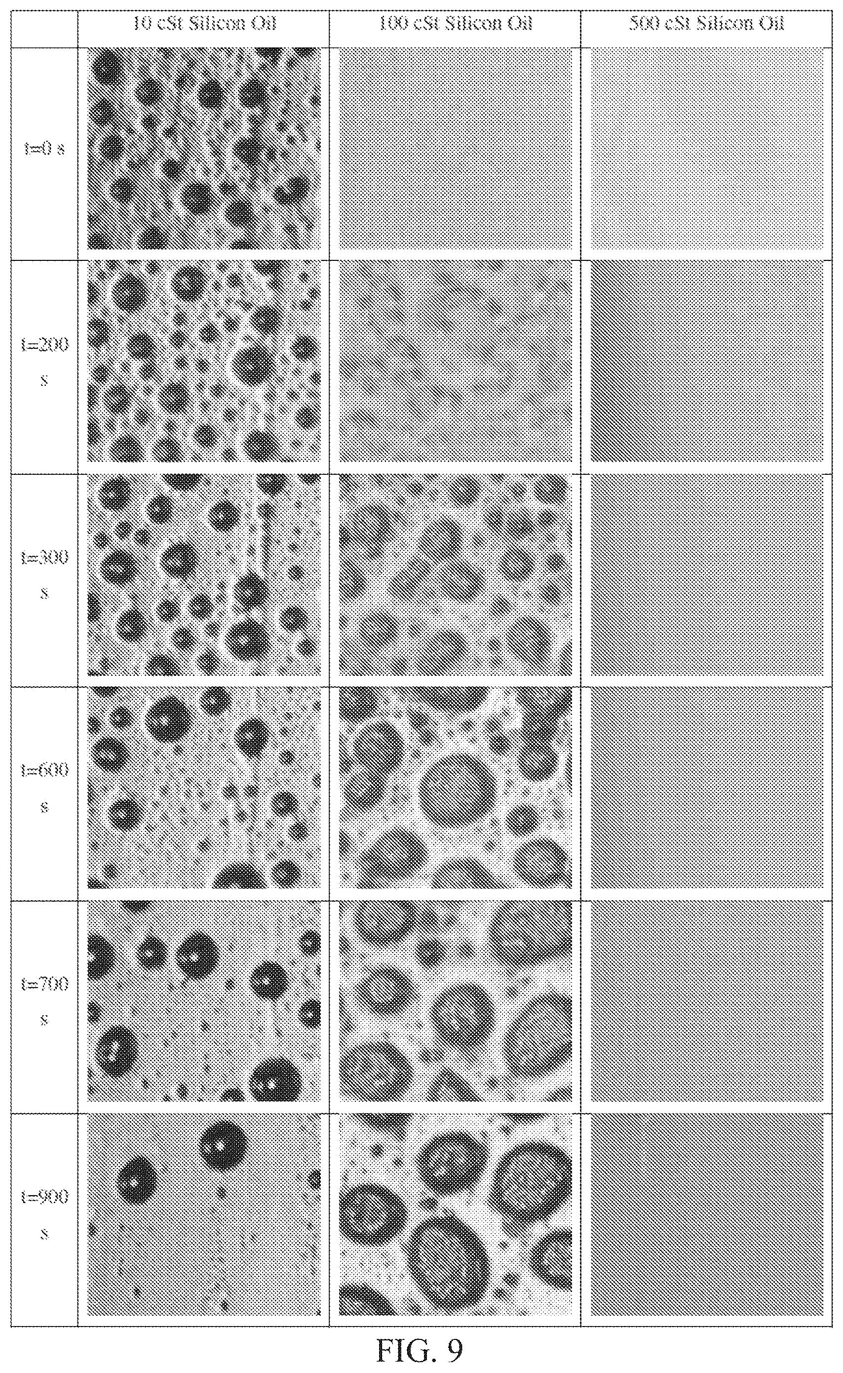 Patent US12103051 Figure 10 – Apparatus and methods employing liquid-impregnated surfaces
