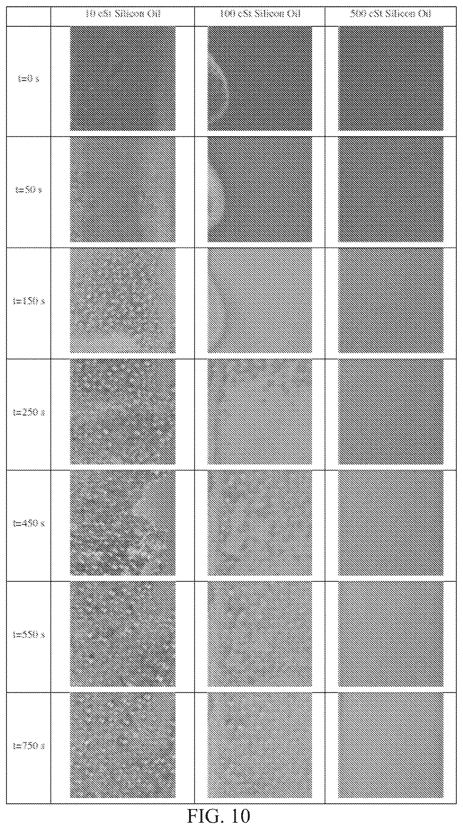 Patent US12103051 Figure 11 – Apparatus and methods employing liquid-impregnated surfaces