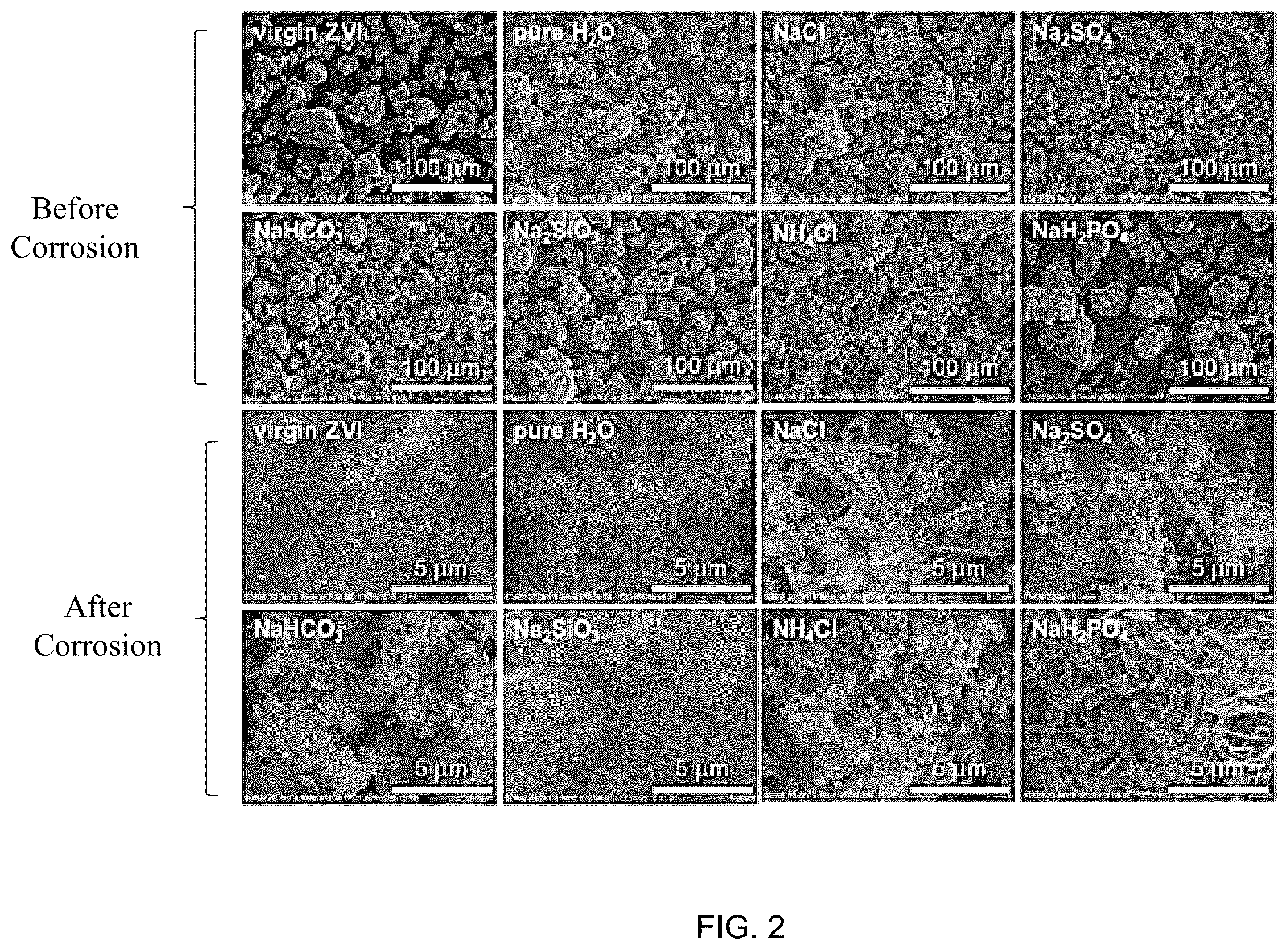Patent US12103057 Figure 2 – Zero-valent metal suspension in non-aqueous phase for water remediation