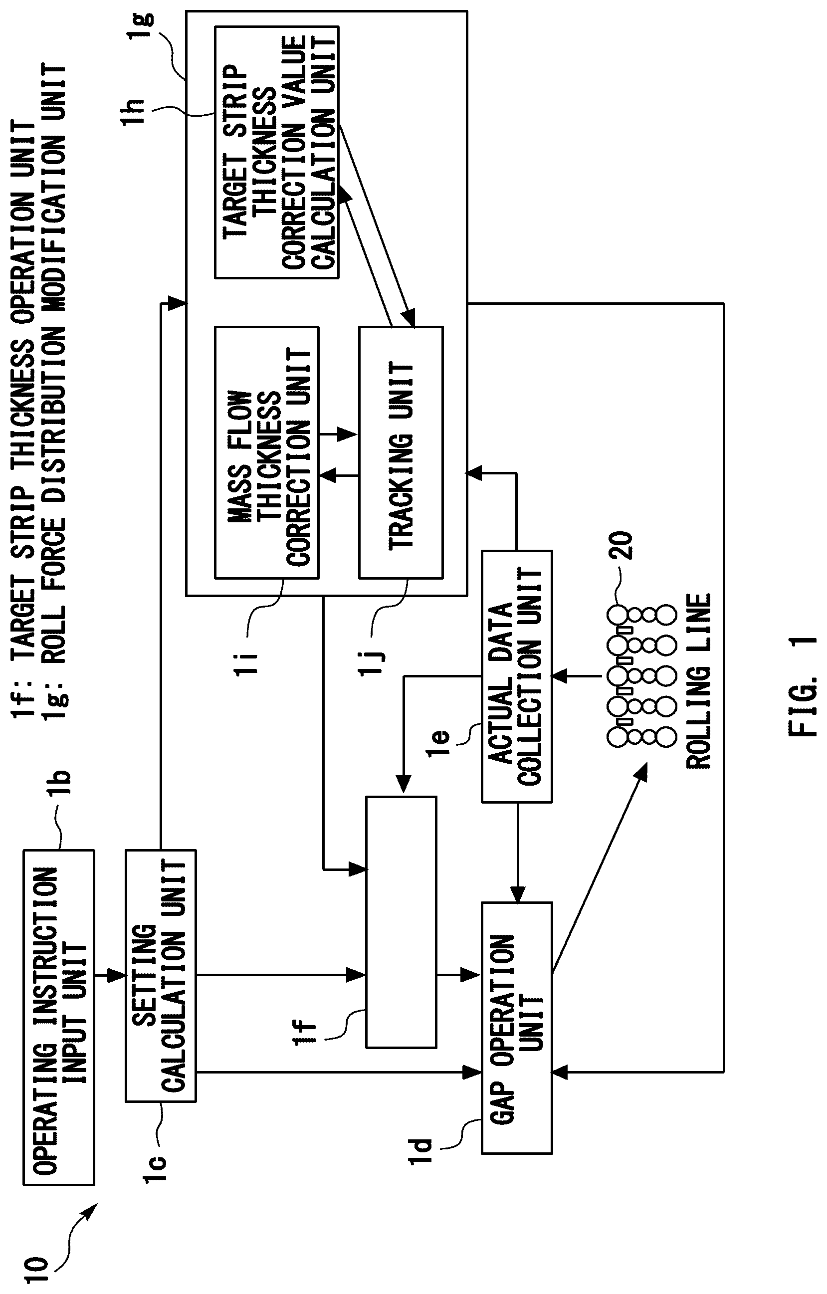 Patent US12103059 Figure 1 – Continuous rolling system
