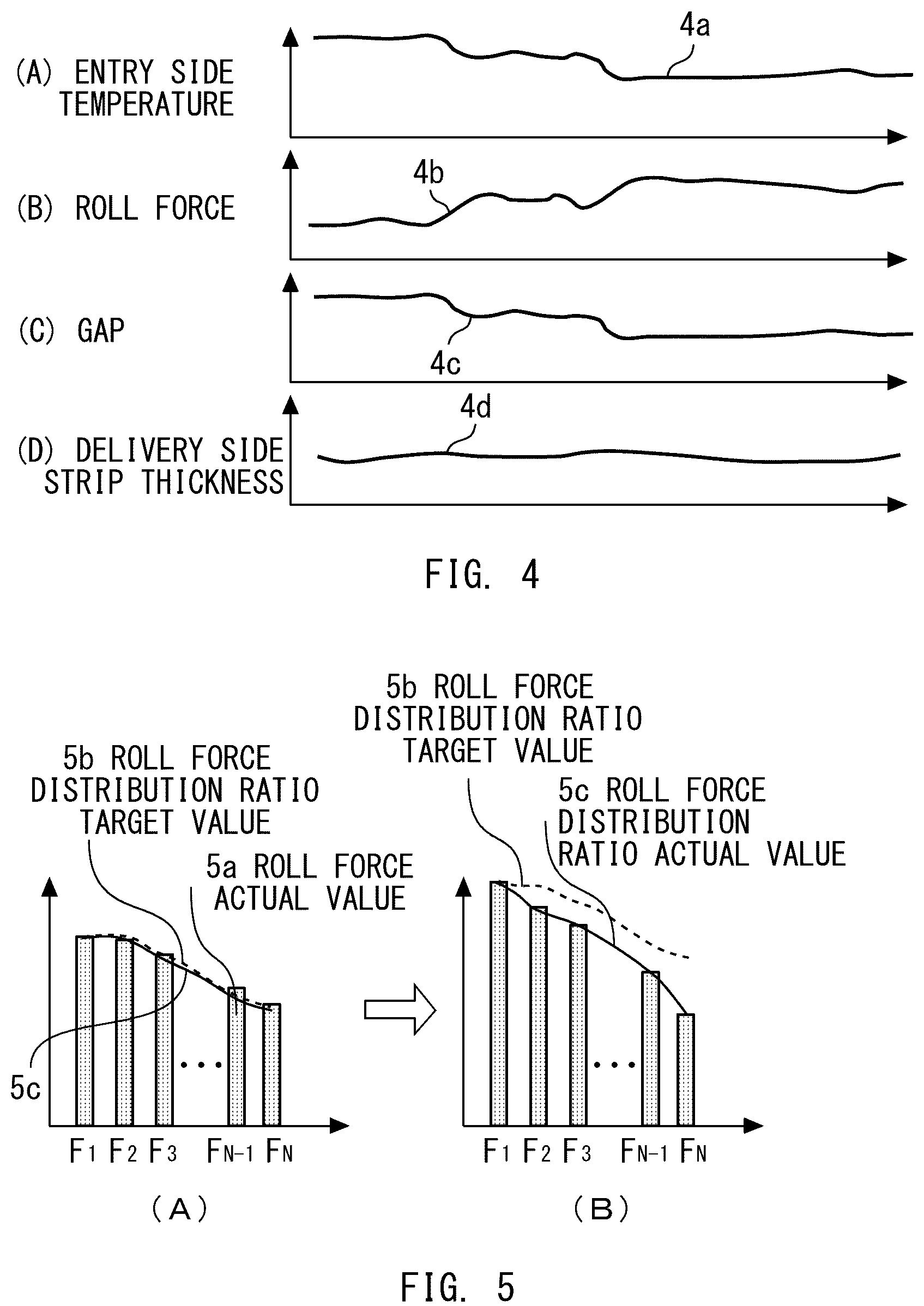 Patent US12103059 Figure 3 – Continuous rolling system