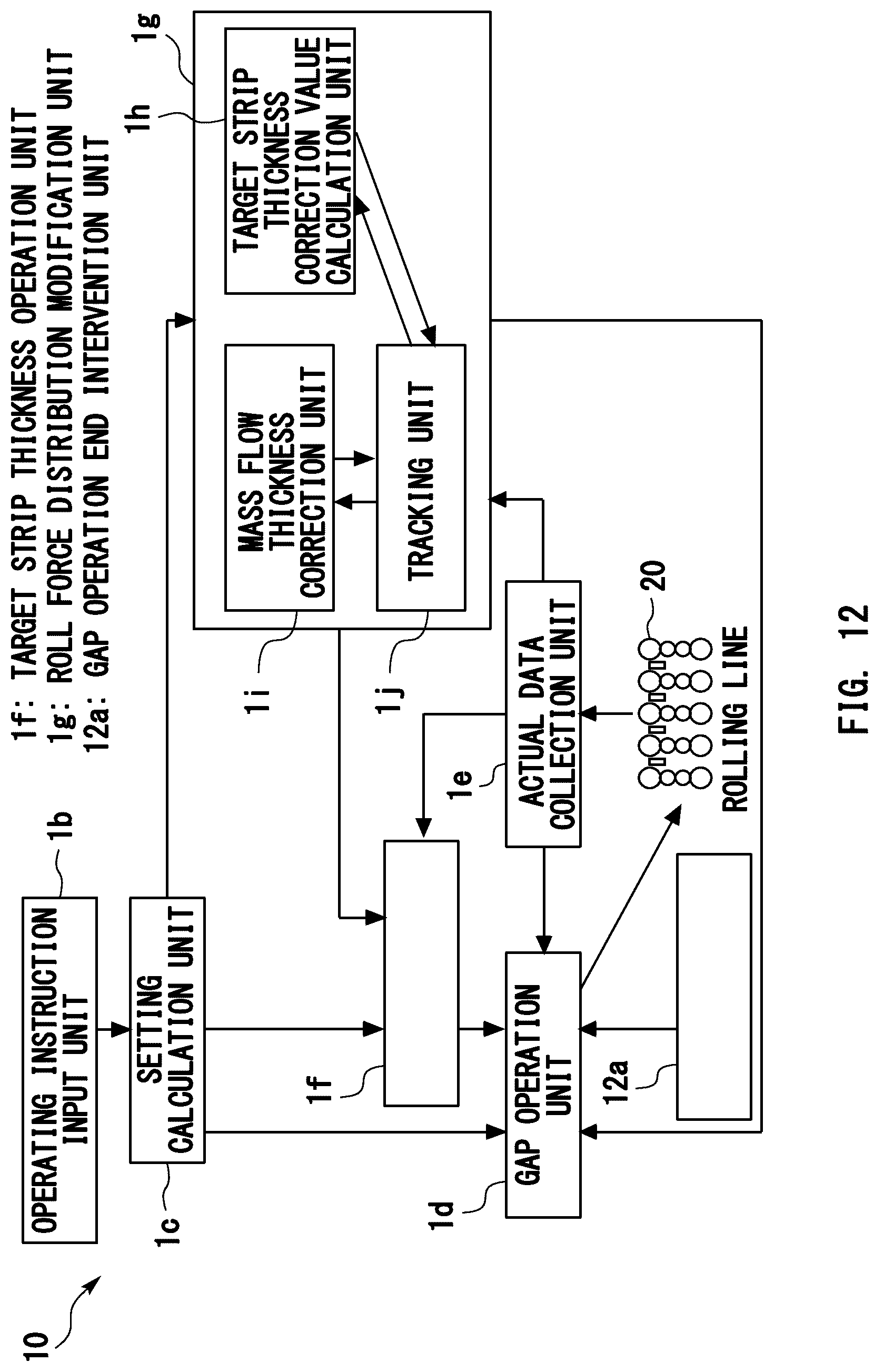Patent US12103059 Figure 9 – Continuous rolling system