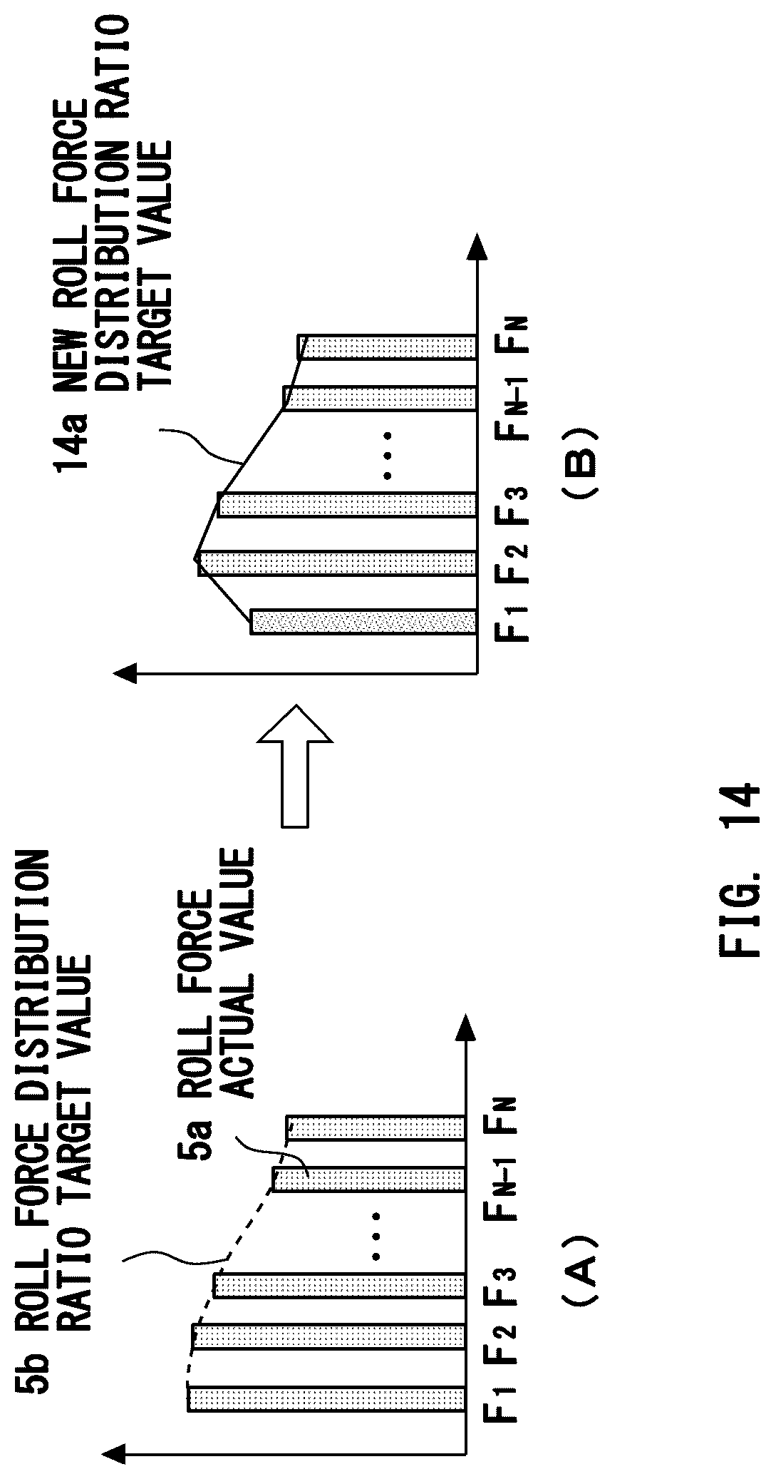 Patent US12103059 Figure 11 – Continuous rolling system