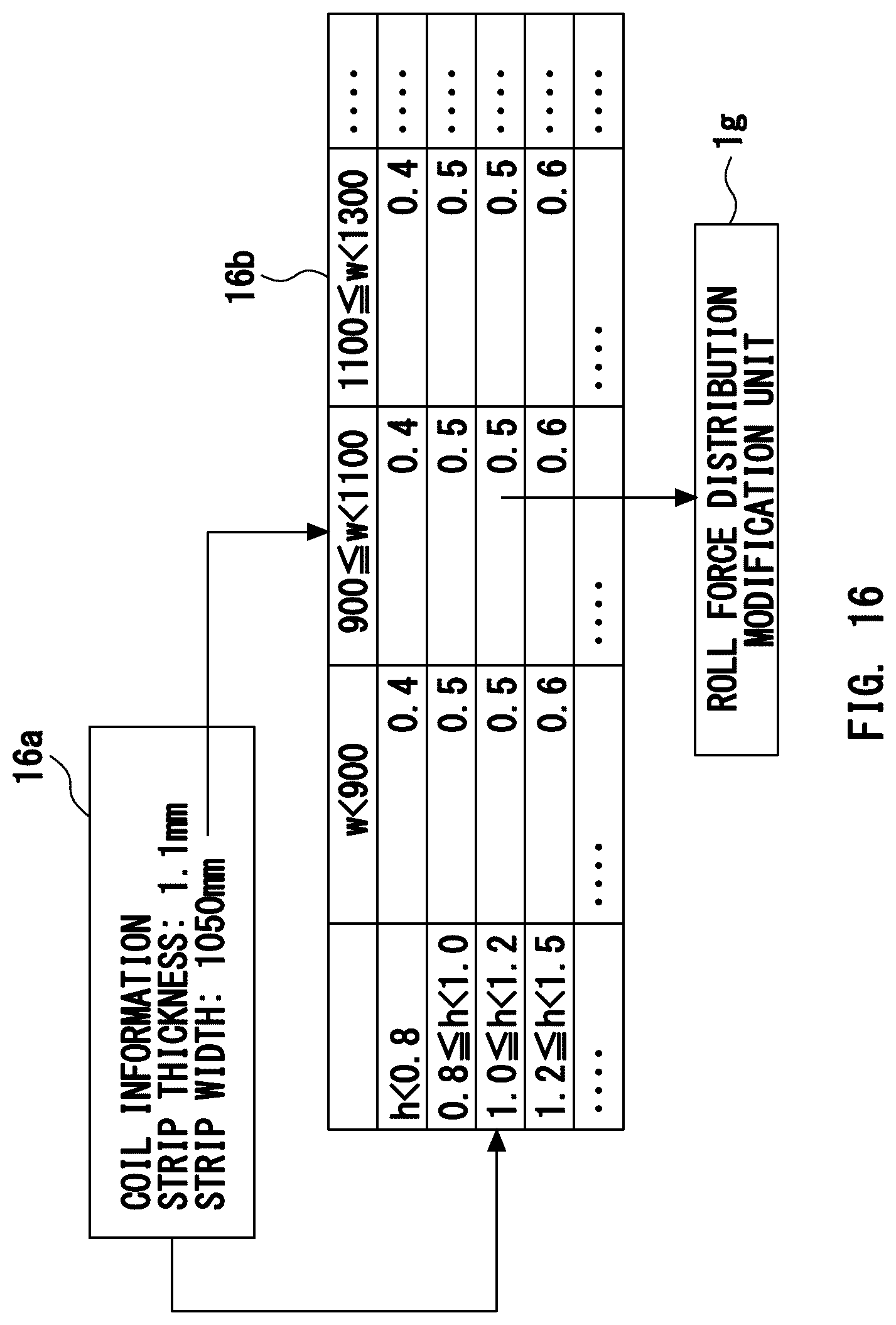 Patent US12103059 Figure 13 – Continuous rolling system