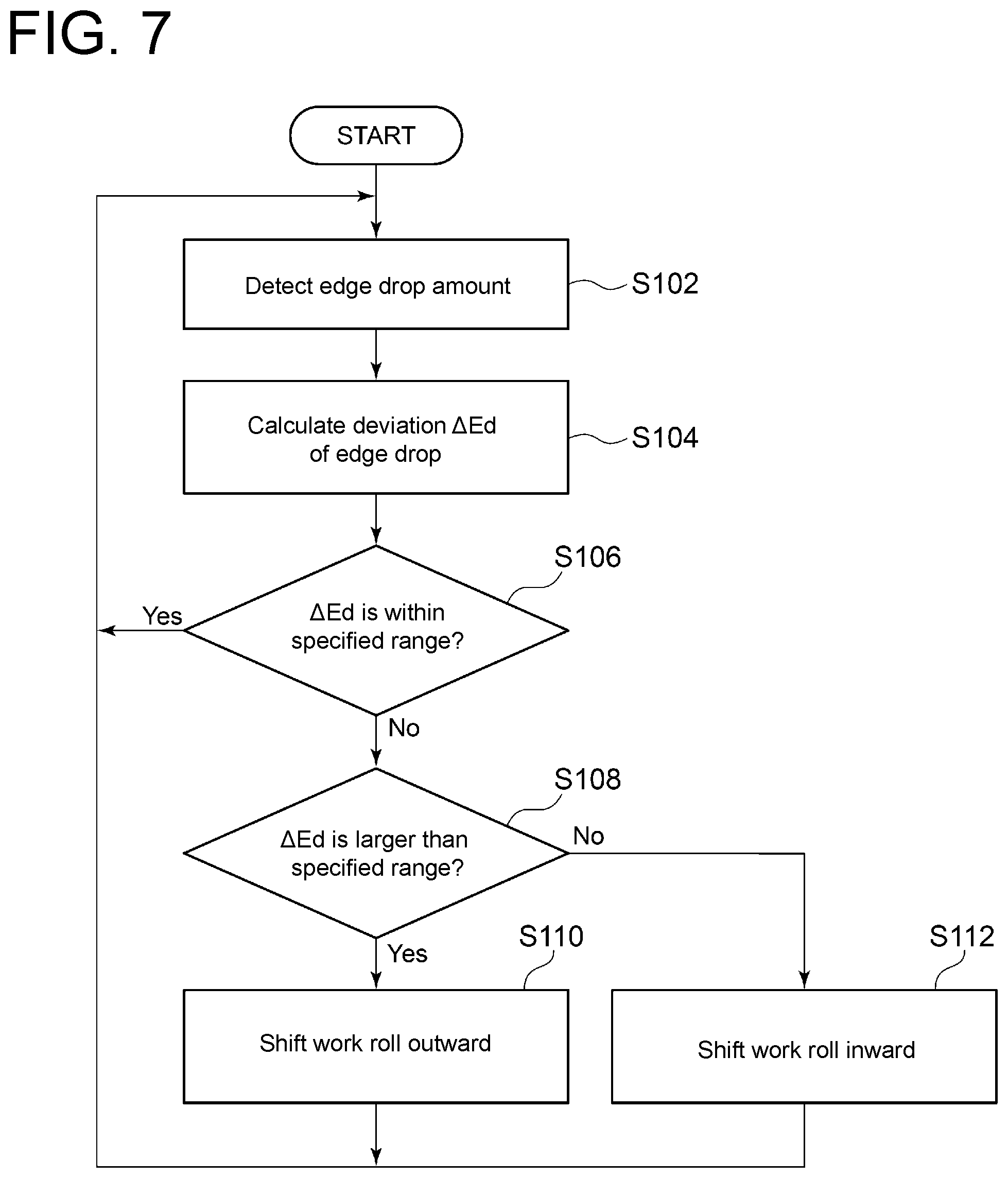 Patent US12103060 Figure 7 – Rolling mill and rolling method for metal plate