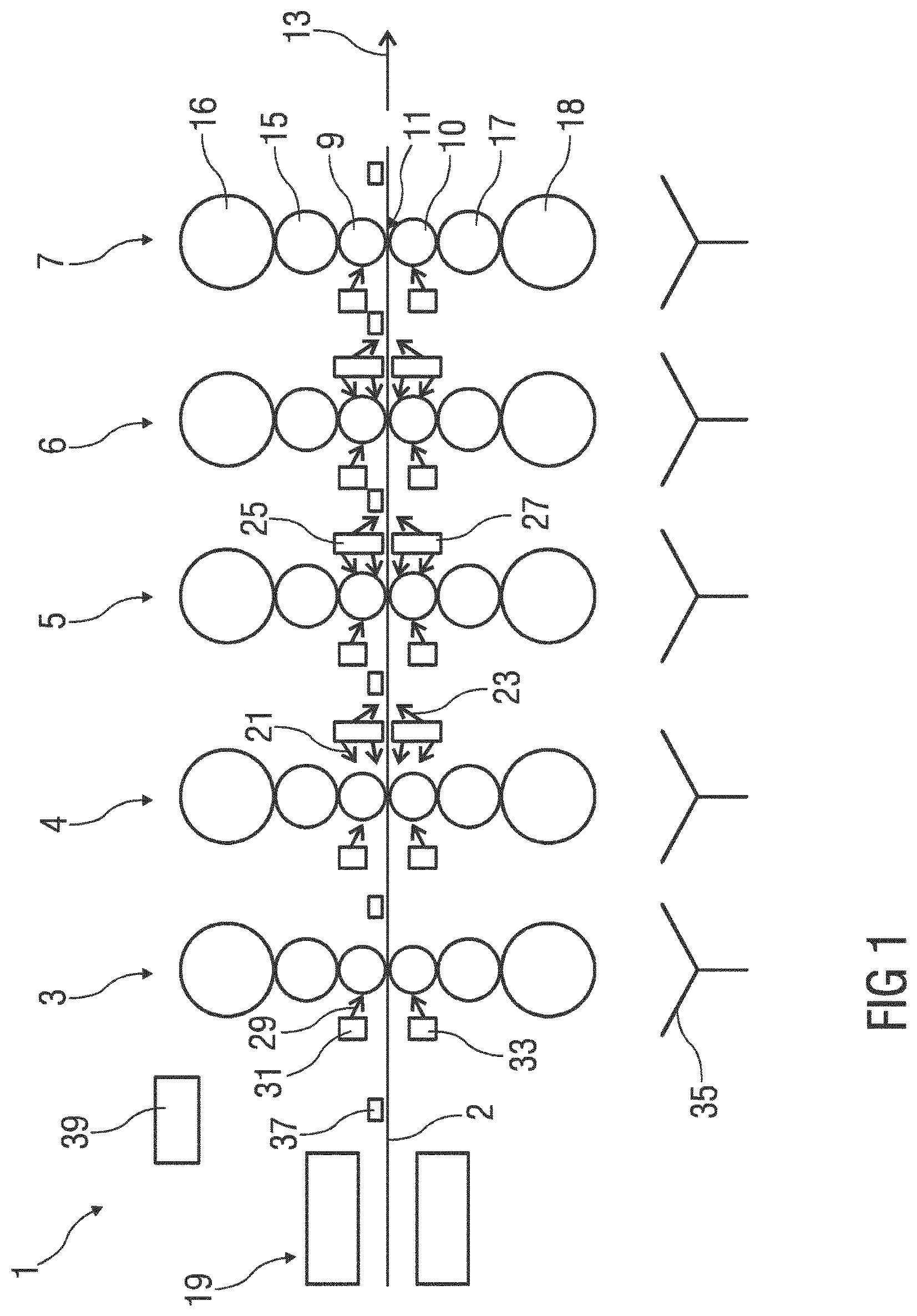 Patent US12103061 Figure 1 – Cold rolling rolled stock in a mill train with multiple roll stands