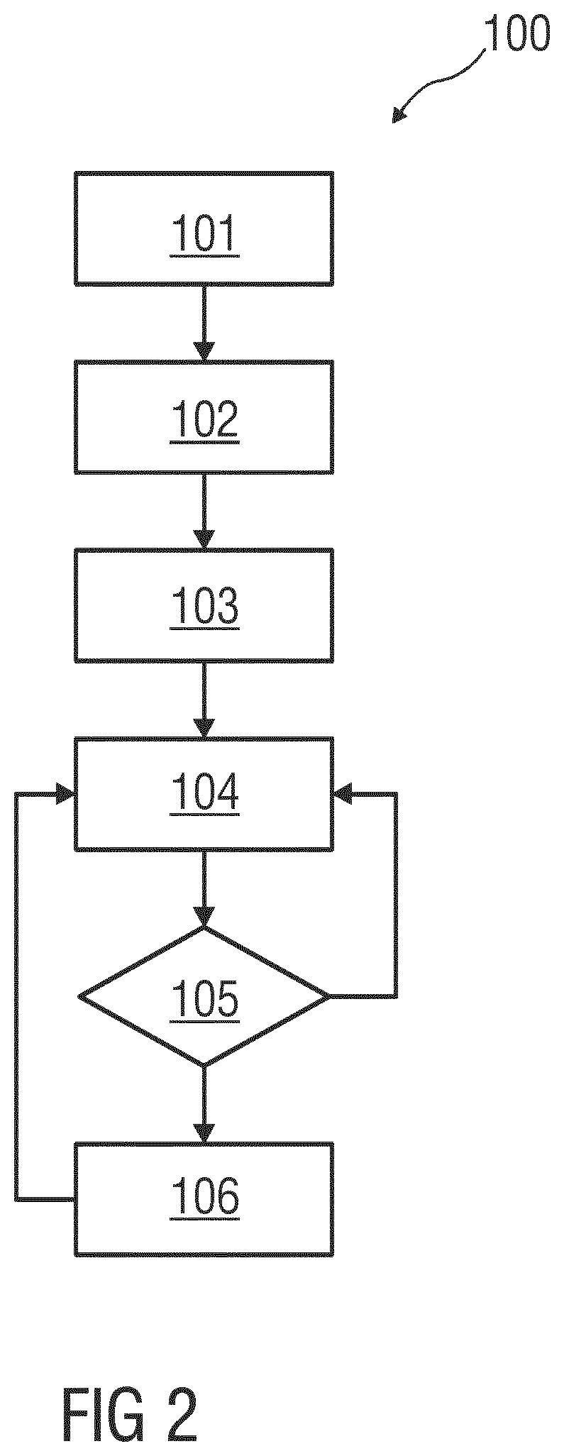 Patent US12103061 Figure 2 – Cold rolling rolled stock in a mill train with multiple roll stands