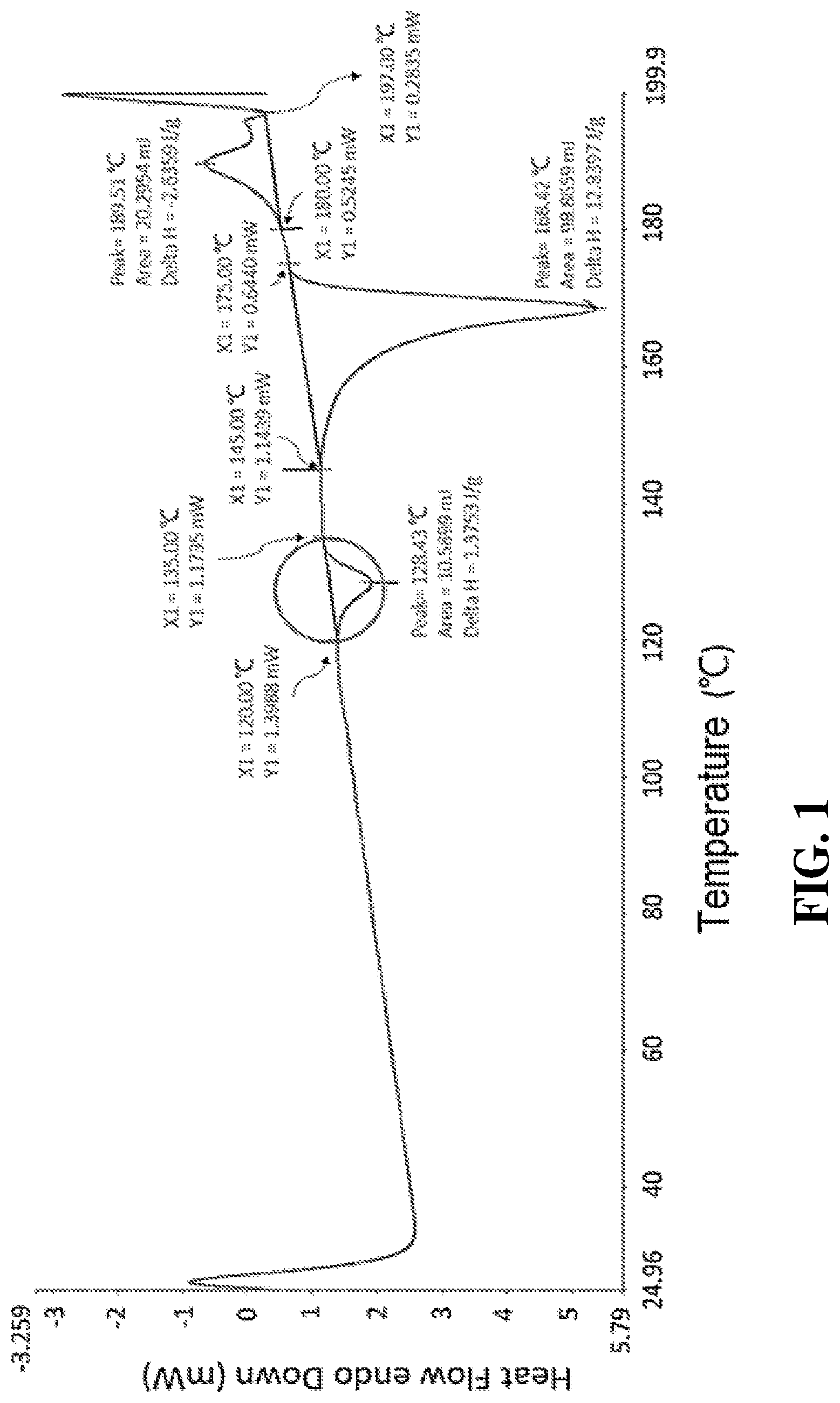 Patent US12103072 Figure 1 – Composite particle material for selective laser sintering, preparation method thereof, and three-dimensional printing method for high-density green body by using the same