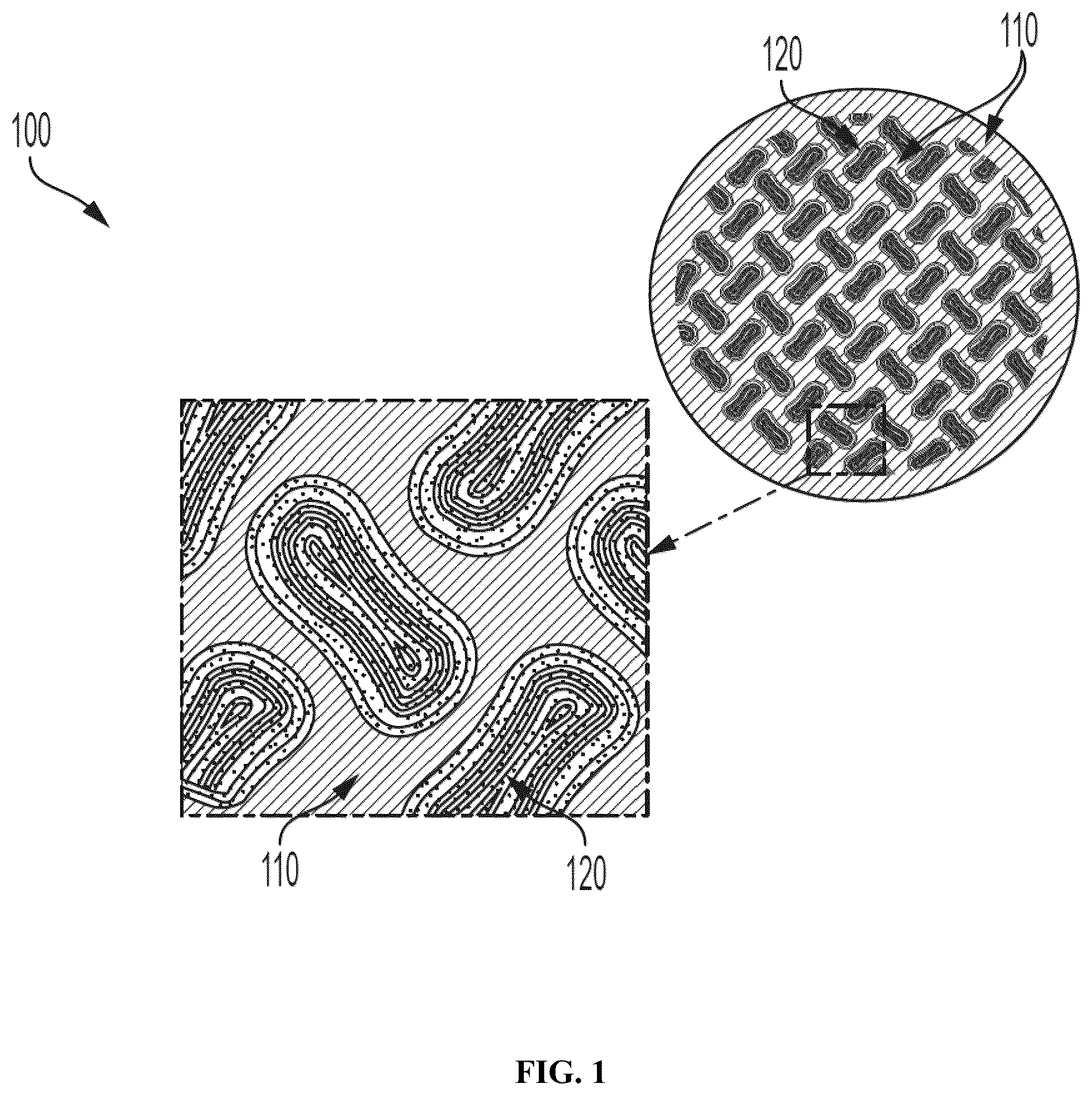 Patent US12103074 Figure 1 – Architected materials with controlled permeability and methods for making and using the same