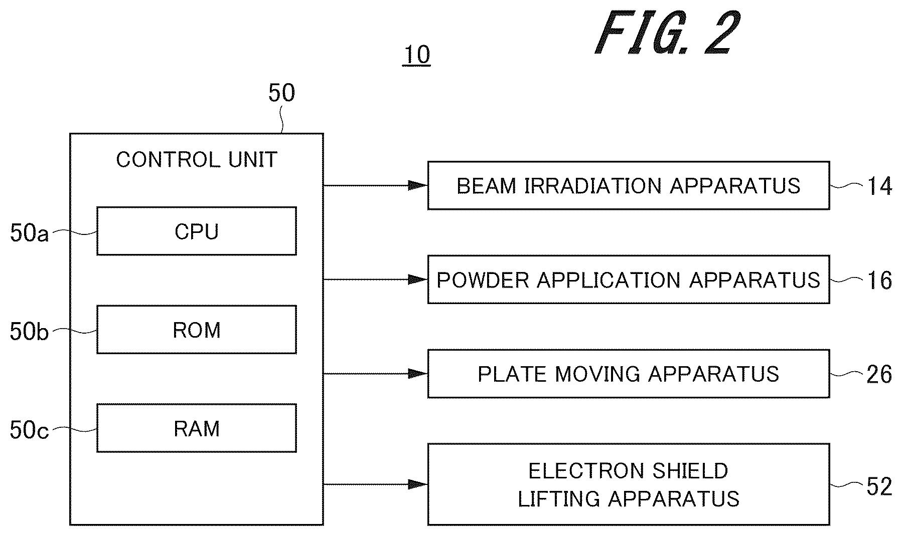 Patent US12103076 Figure 2 – Three-dimensional powder bed fusion additive manufacturing apparatus and three-dimensional powder bed fusion additive manufacturing method