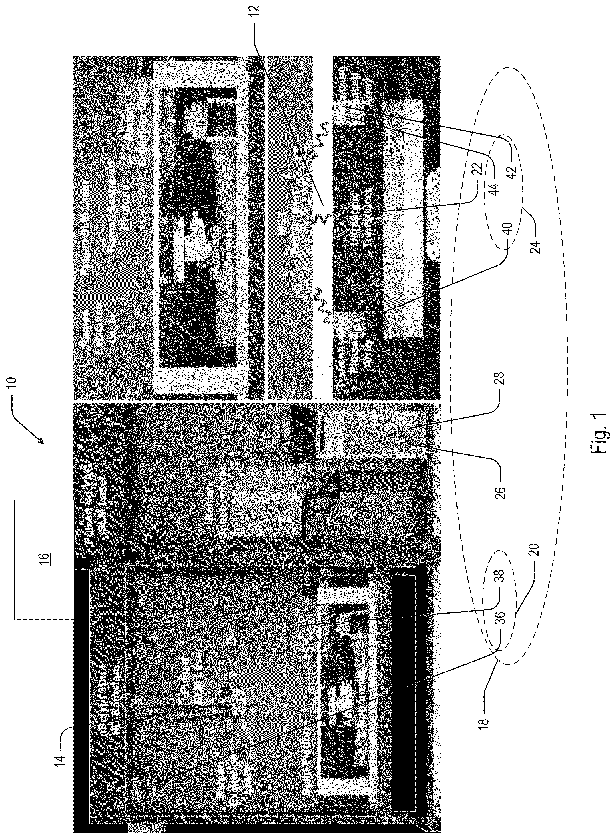 Patent US12103077 — Metals-based additive manufacturing methods and systems with thermal monitoring and control — Figure 1