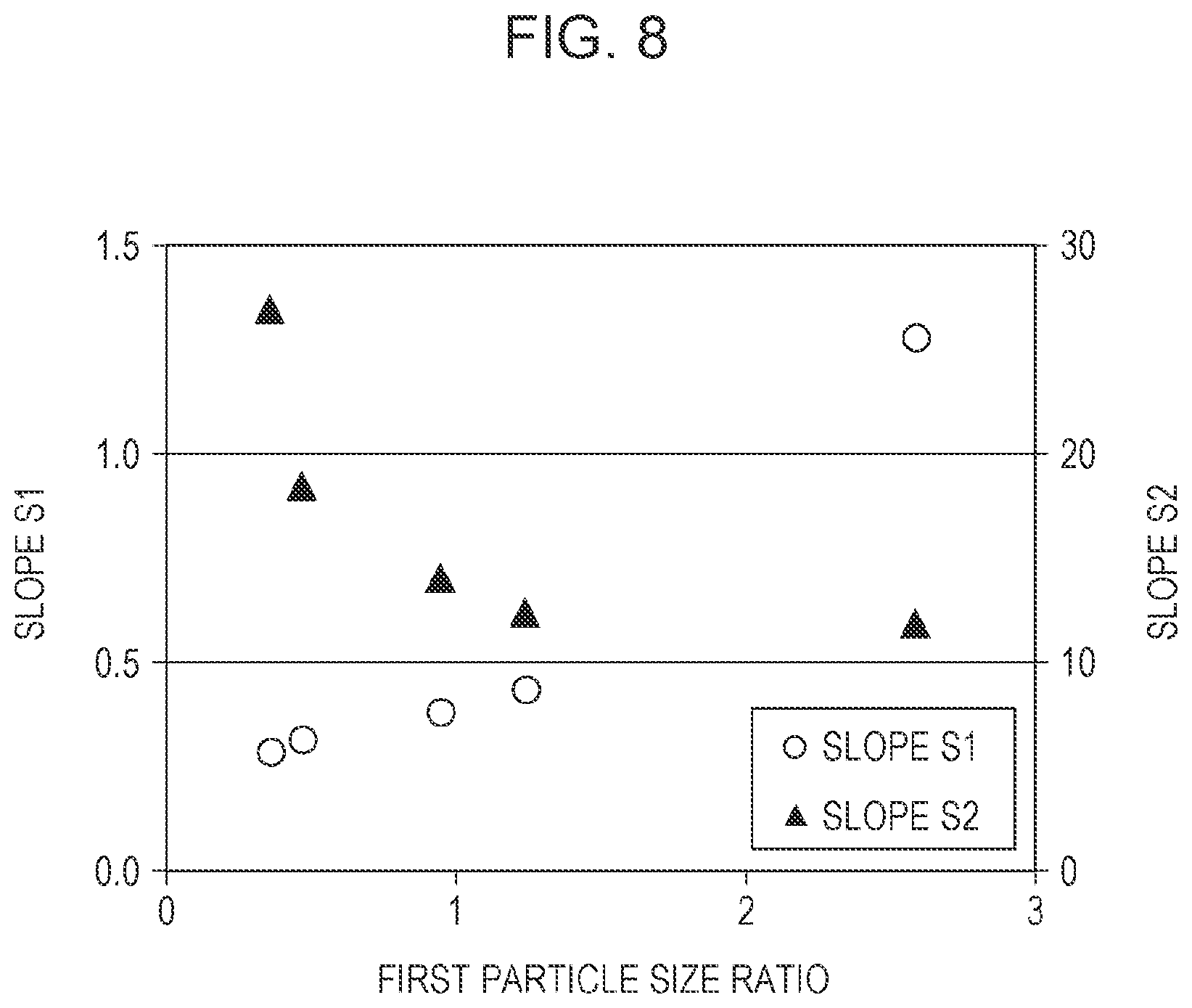 Patent US12103081 Figure 7 – Dust core, method for manufacturing dust core, inductor including dust core, and electronic/electric device including inductor