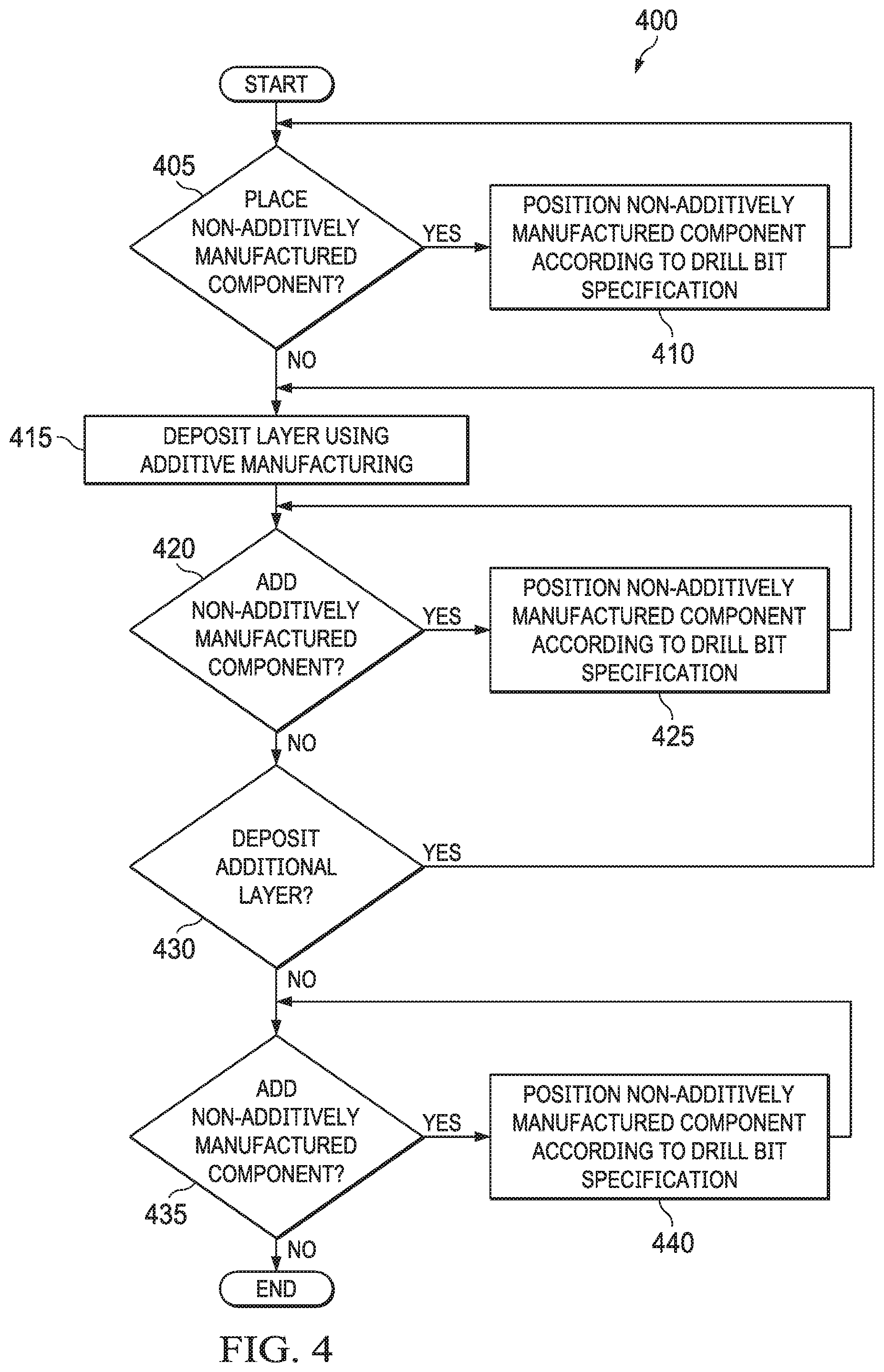 Patent US12103086 Figure 4 – Earth-boring drill bit formed by additive manufacturing