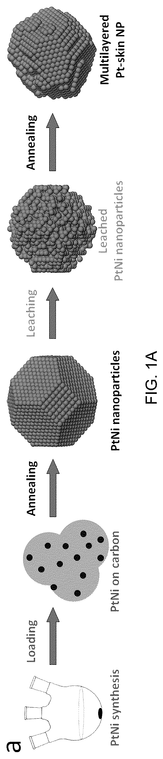 Patent US12103087 Figure 1 – Systems and methods for platinum nanocatalyst synthesis via continuous flow reactor