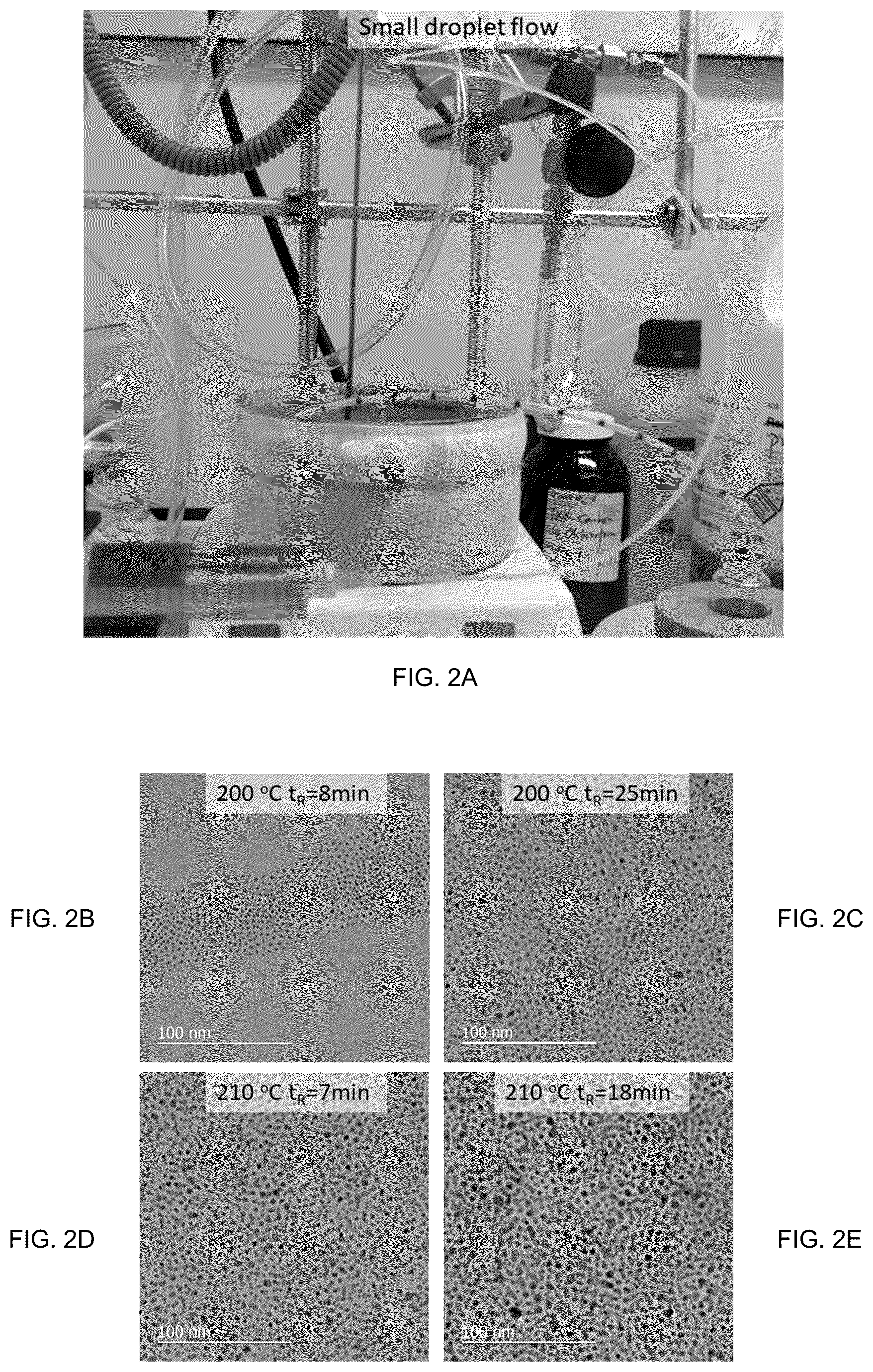 Patent US12103087 Figure 3 – Systems and methods for platinum nanocatalyst synthesis via continuous flow reactor