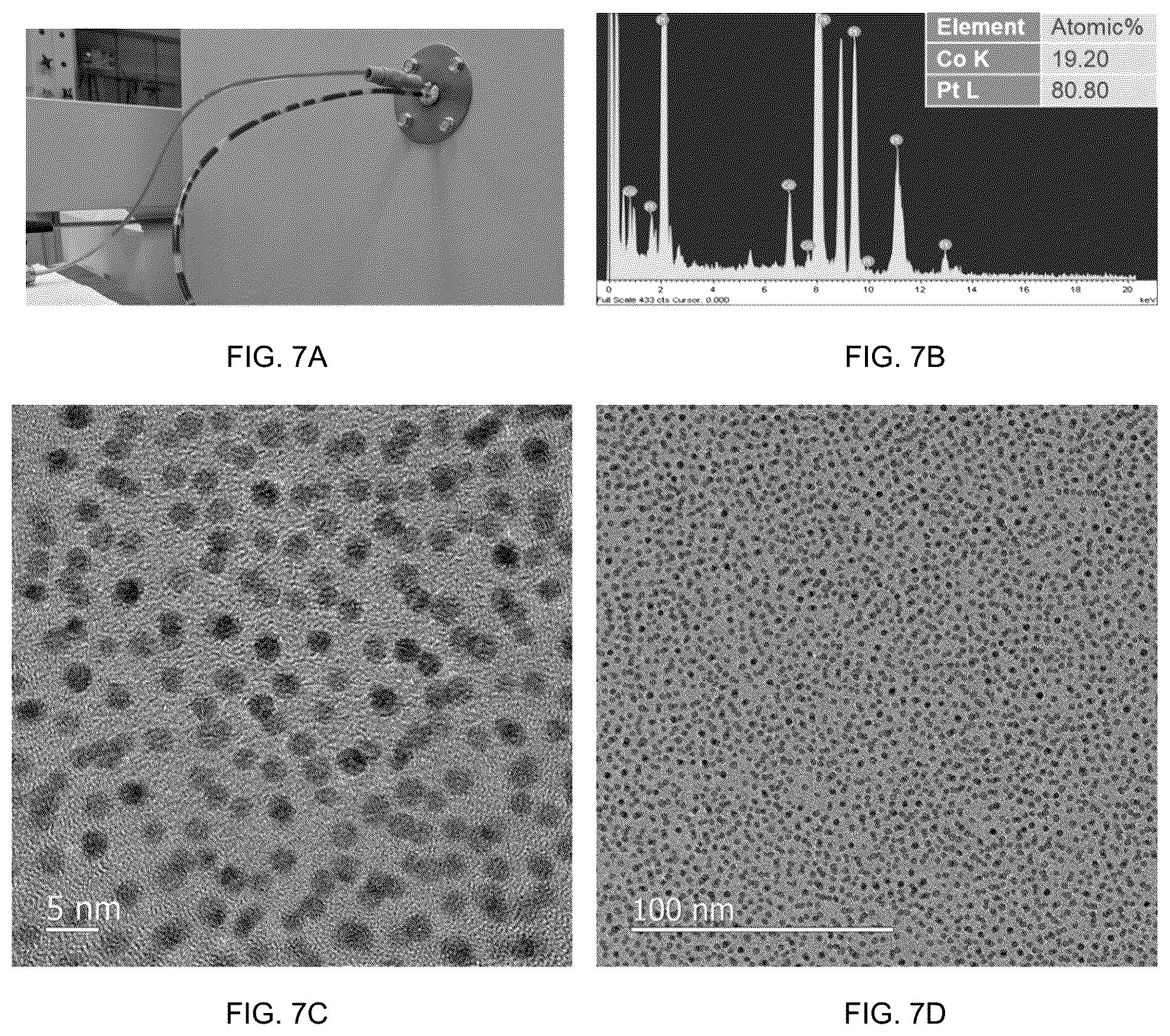 Patent US12103087 Figure 8 – Systems and methods for platinum nanocatalyst synthesis via continuous flow reactor