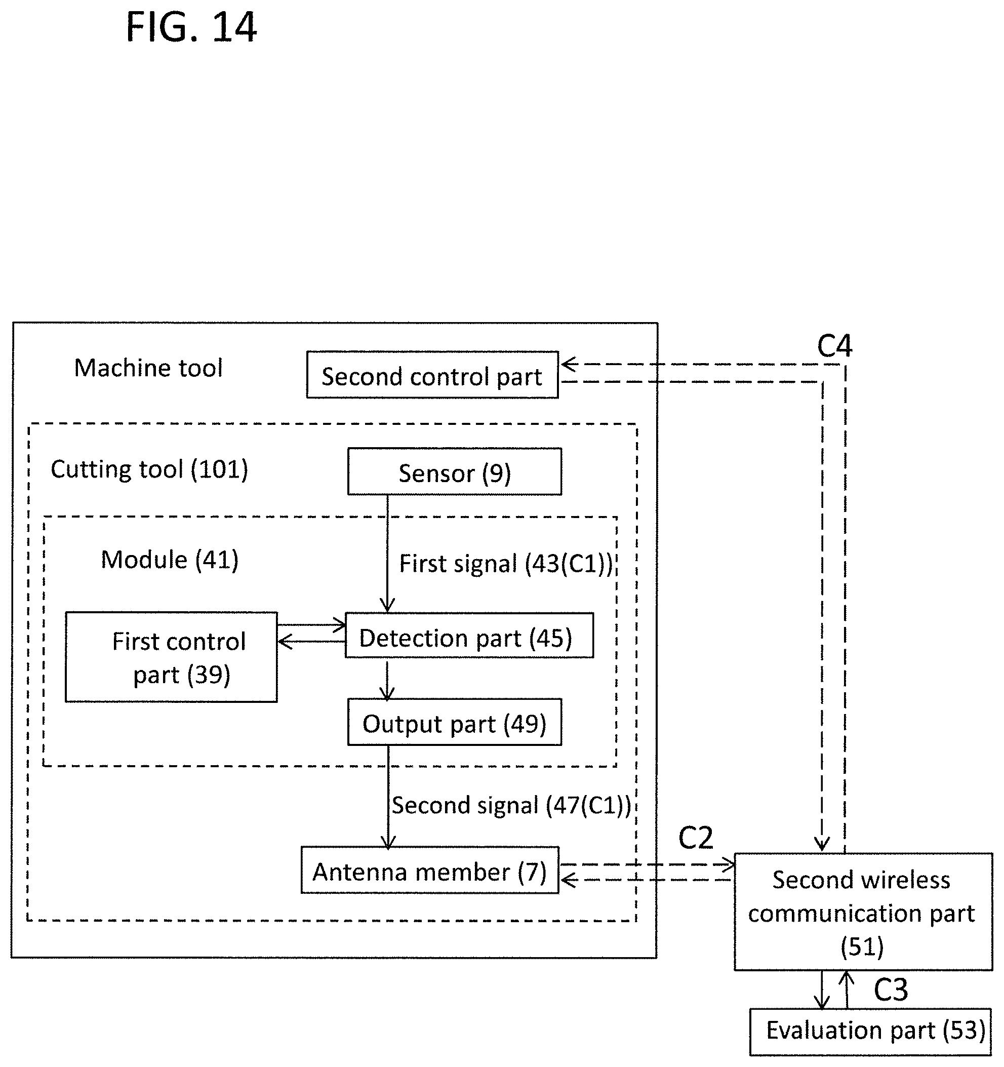 Patent US12103088 Figure 14 – Holder, cutting tool, method for manufacturing machined product, and method for collecting data