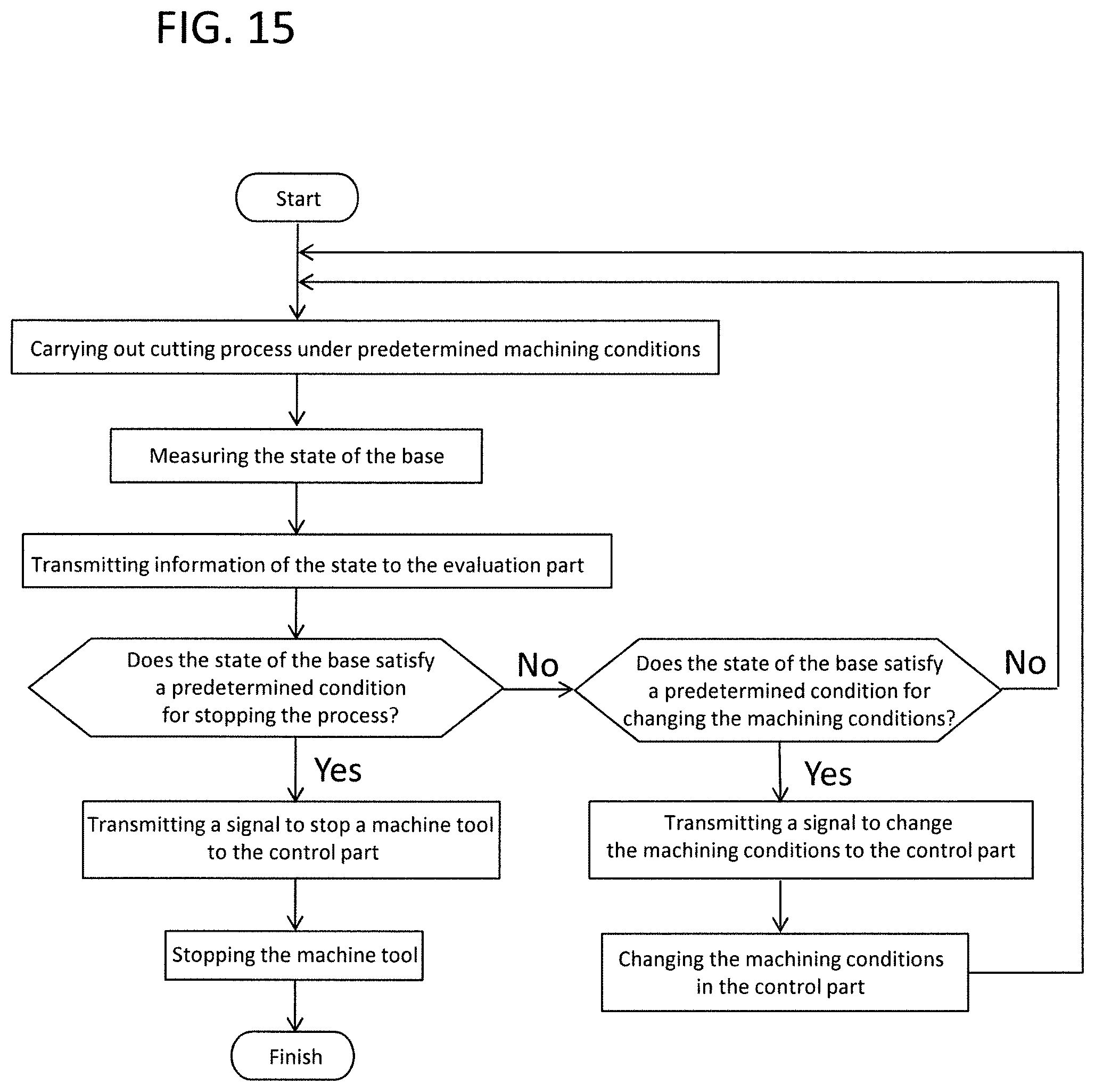 Patent US12103088 Figure 15 – Holder, cutting tool, method for manufacturing machined product, and method for collecting data
