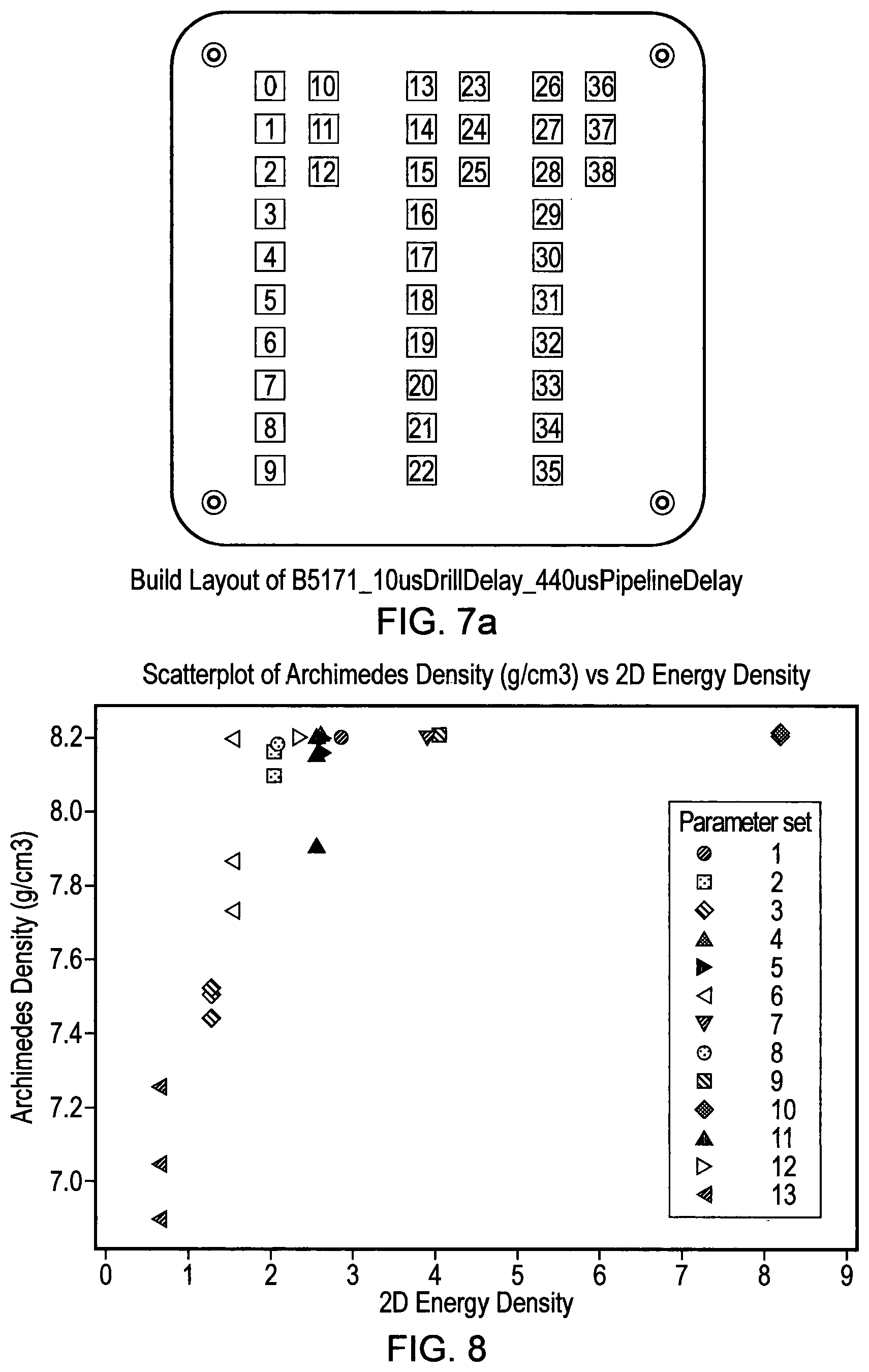 Patent US12103099 Figure 7 – Spatial mapping of sensor data collected during additive manufacturing