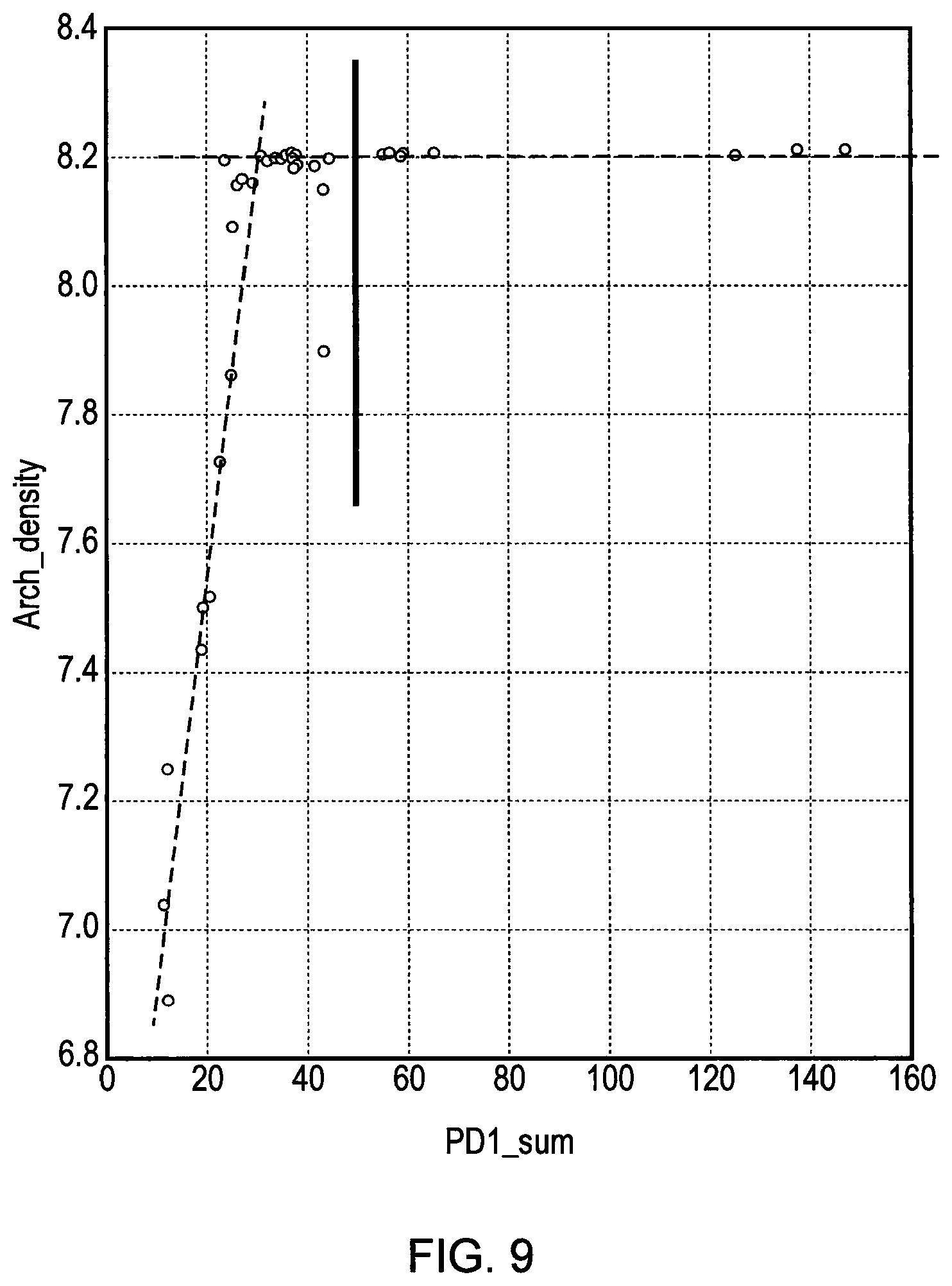 Patent US12103099 Figure 9 – Spatial mapping of sensor data collected during additive manufacturing