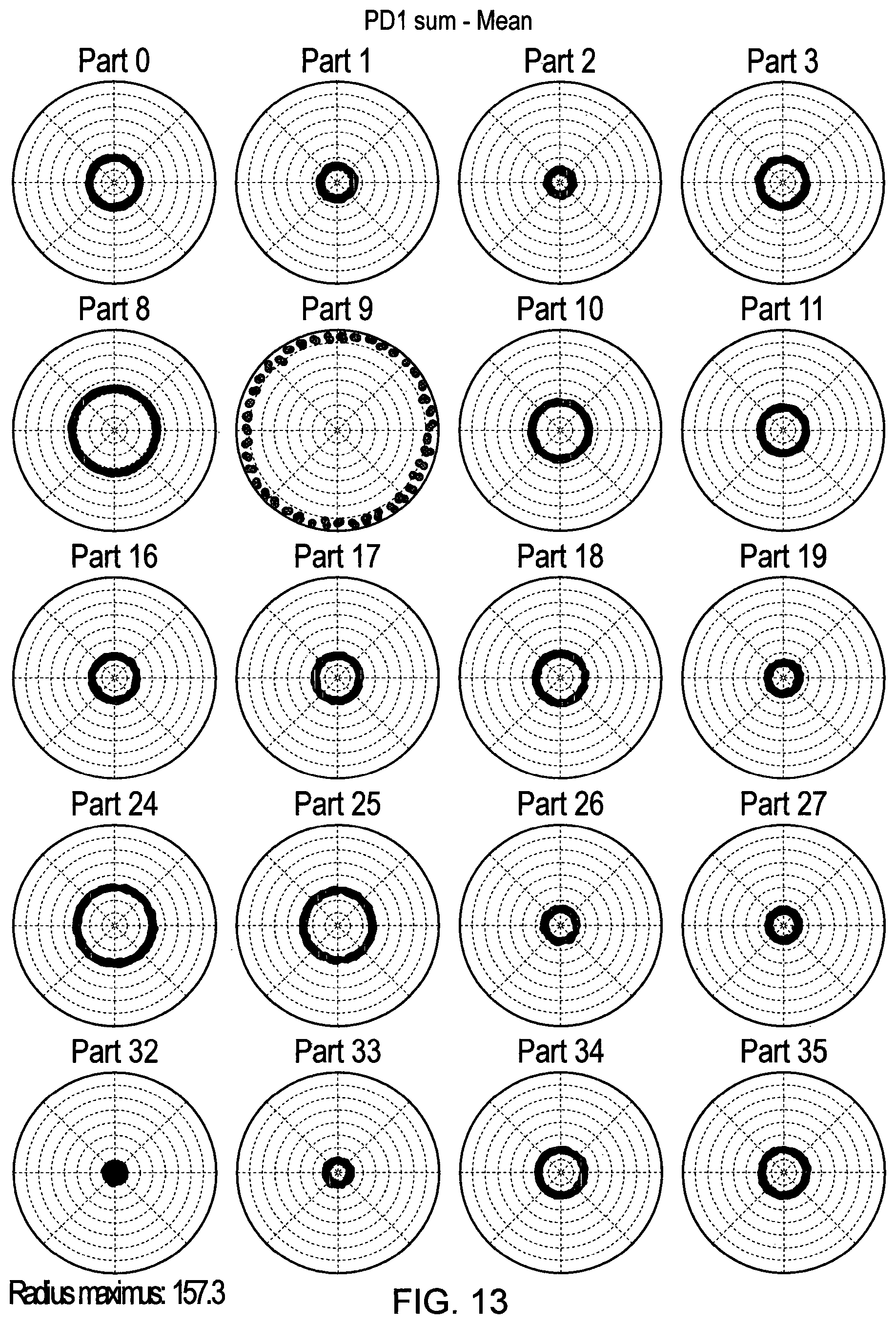 Patent US12103099 Figure 13 – Spatial mapping of sensor data collected during additive manufacturing