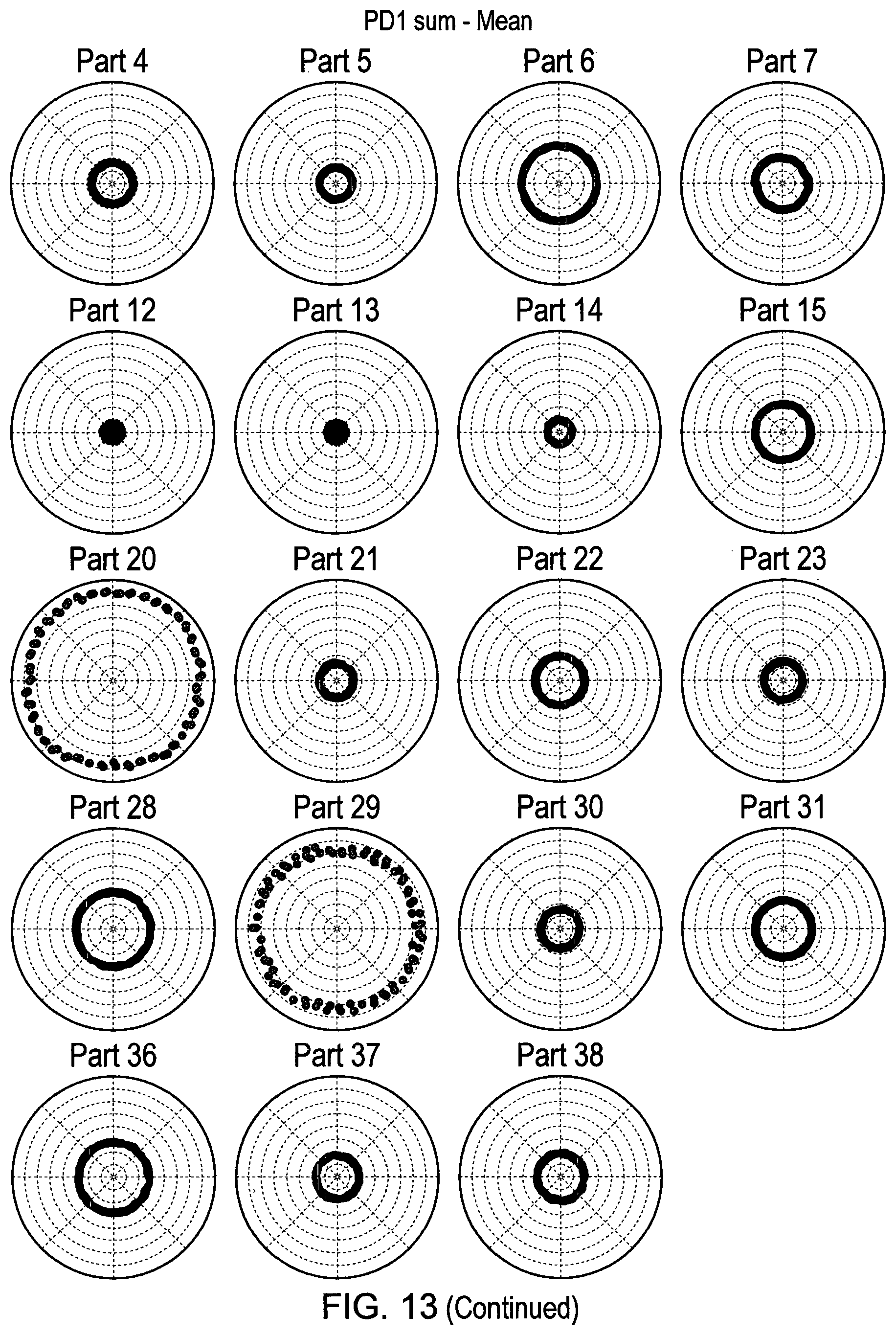 Patent US12103099 Figure 14 – Spatial mapping of sensor data collected during additive manufacturing