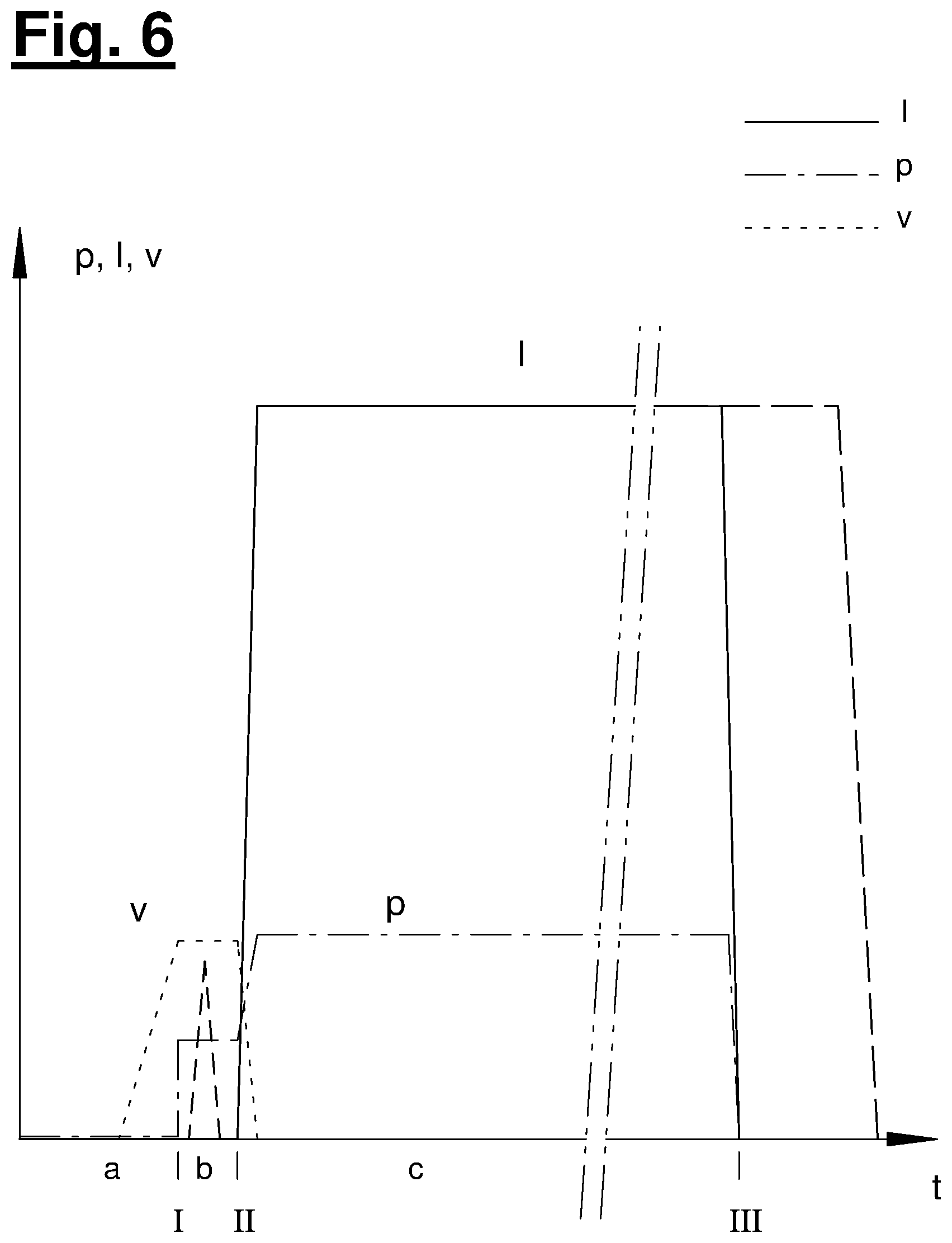 Patent US12103102 Figure 3 – Method and apparatus for friction current joining