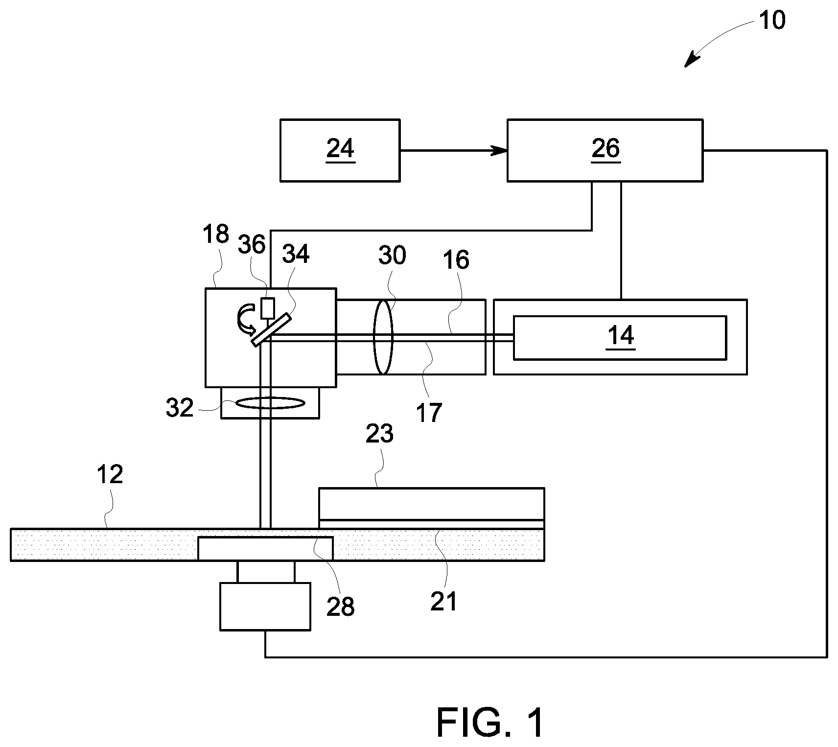Patent US12103107 — System and methods for compensating for calibration plate irregularities in additive manufacturing systems — Figure 1