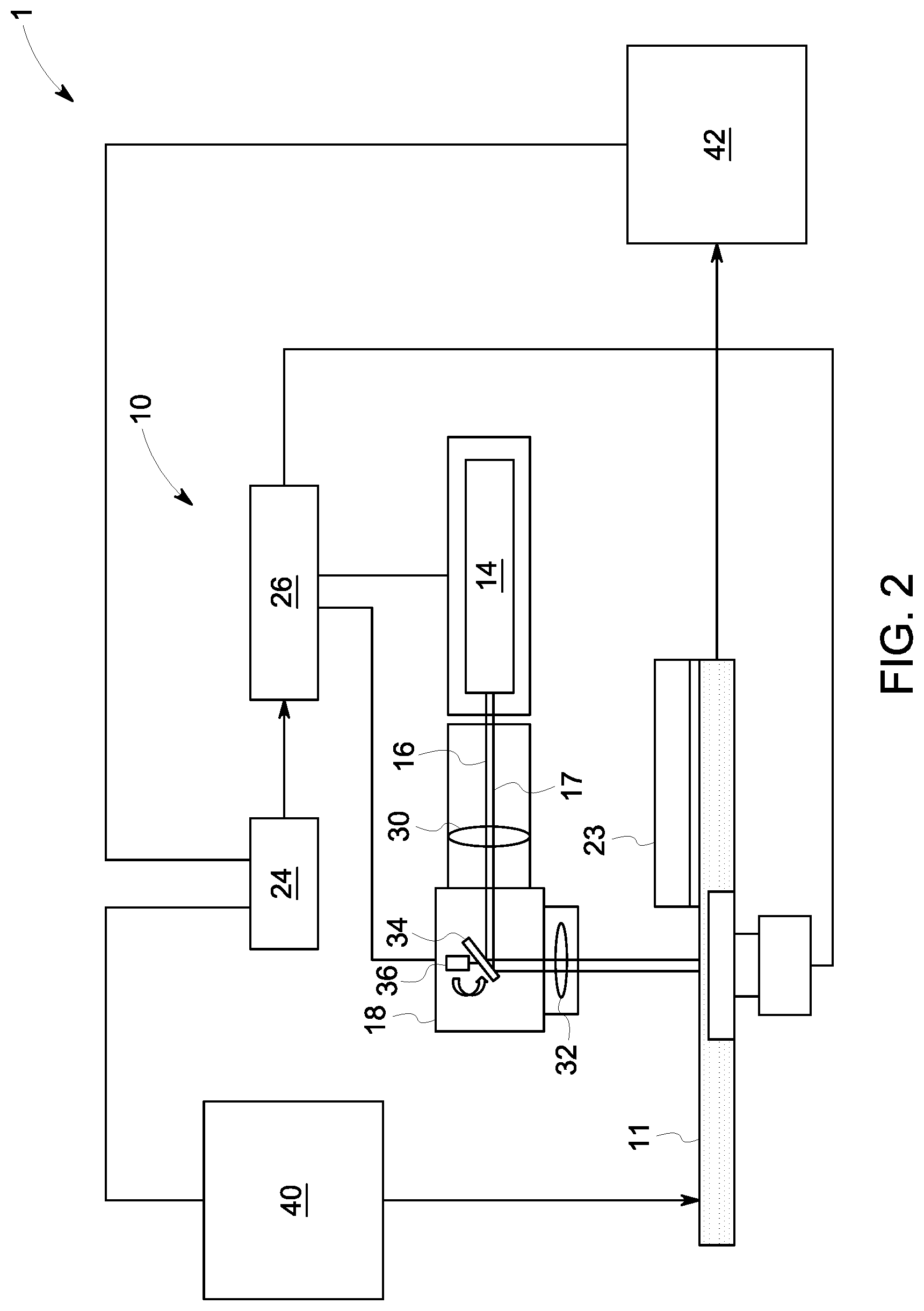 Patent US12103107 Figure 2 – System and methods for compensating for calibration plate irregularities in additive manufacturing systems