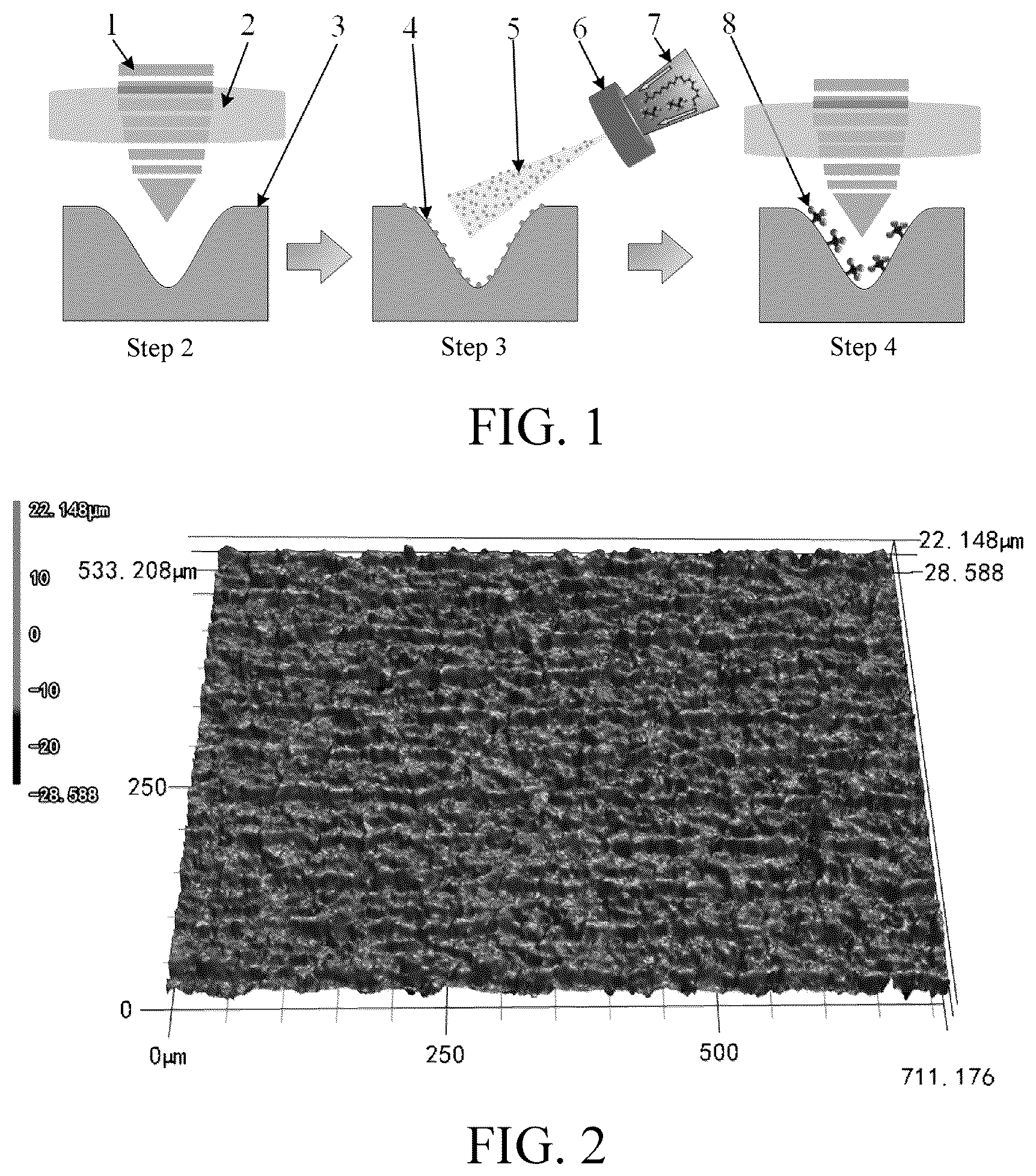 Patent US12103109 Figure 1 – Nanosecond laser ablation and chemical thermal decomposition combined method for preparing super-hydrophobic micro-nano structure on stainless steel surfaces