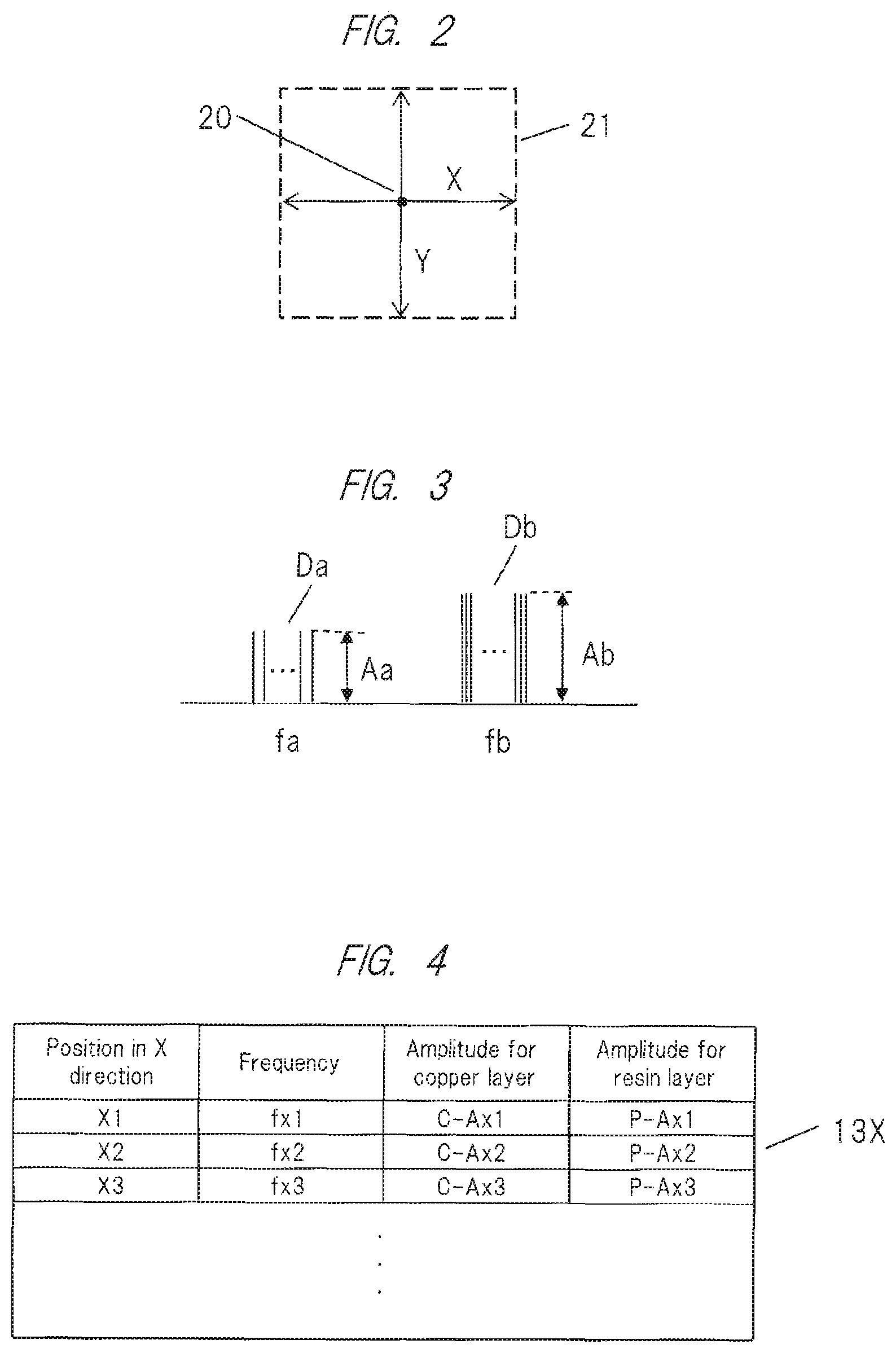 Patent US12103110 Figure 2 – Laser processing apparatus and laser processing method