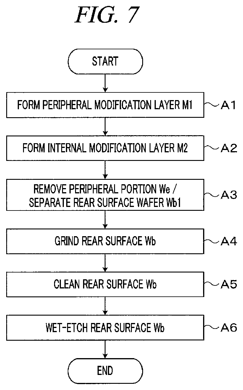Patent US12103111 Figure 6 – Processing apparatus and processing method