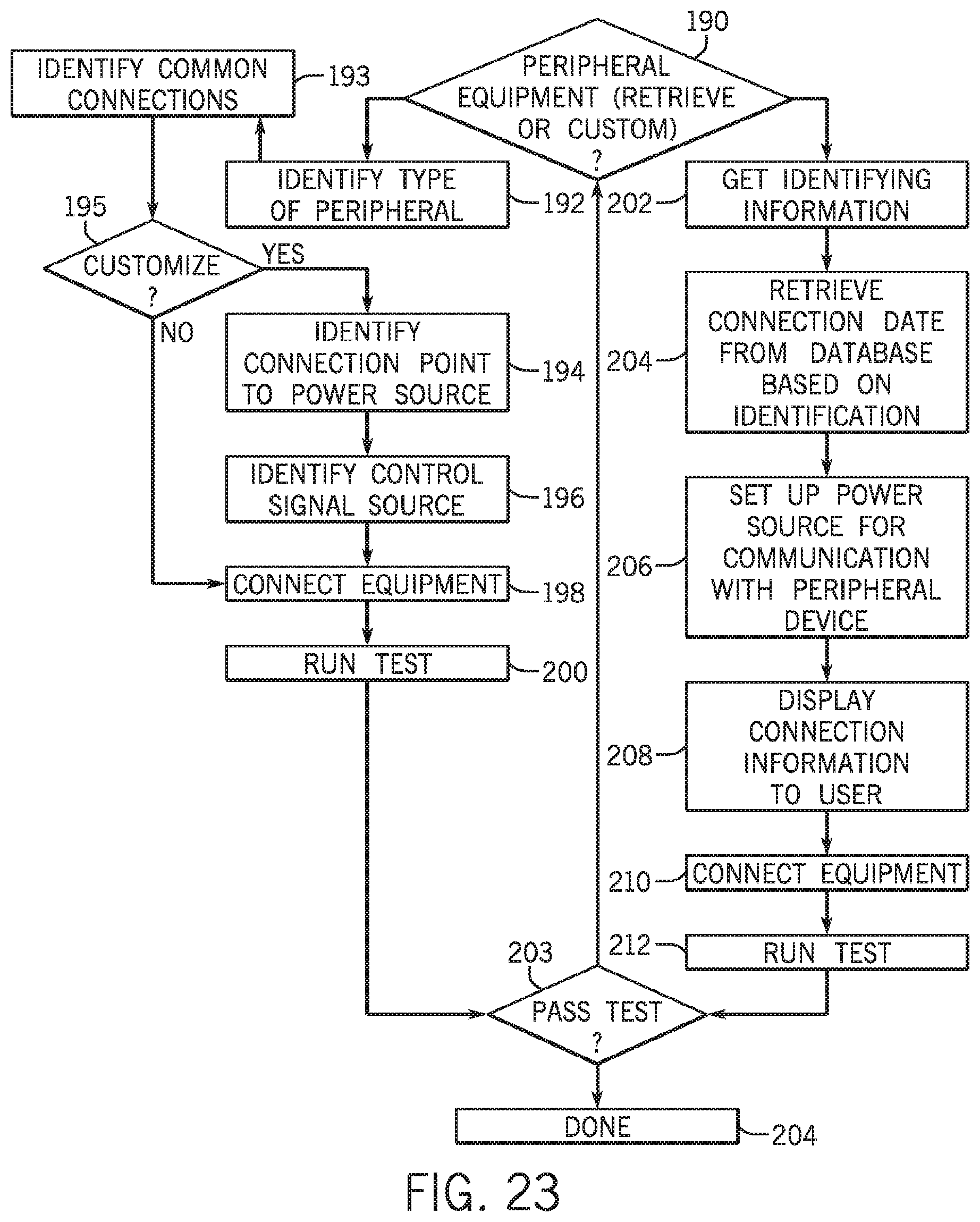 Patent US12103117 Figure 14 – Automated system for machine set-up of welding power sources and welding systems